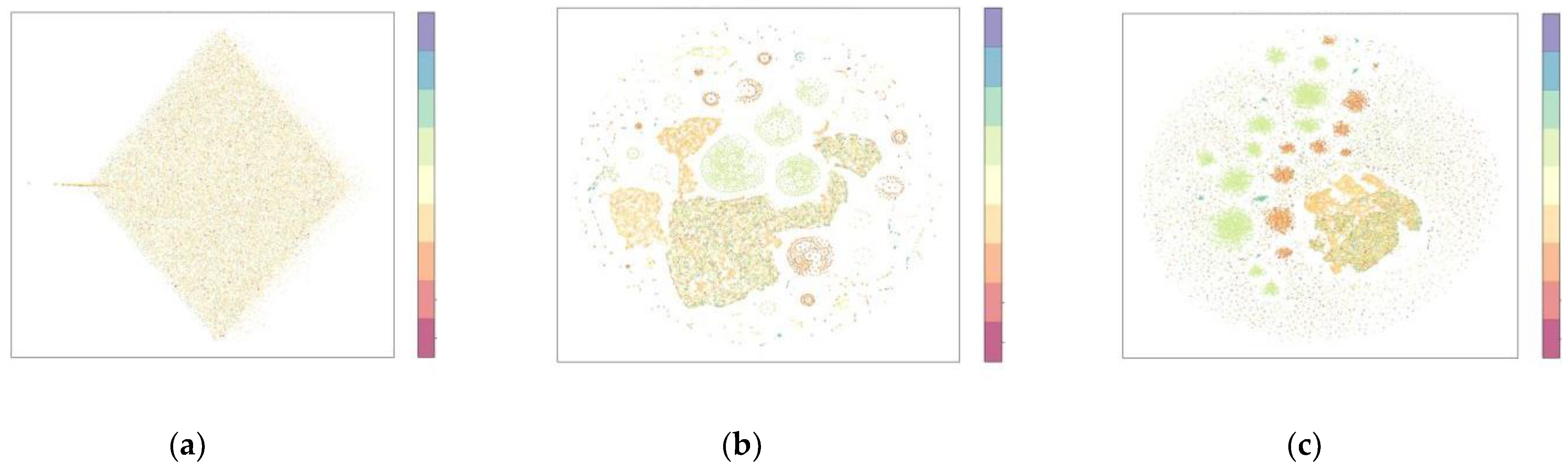 Algorithms 15 00238 g002 550