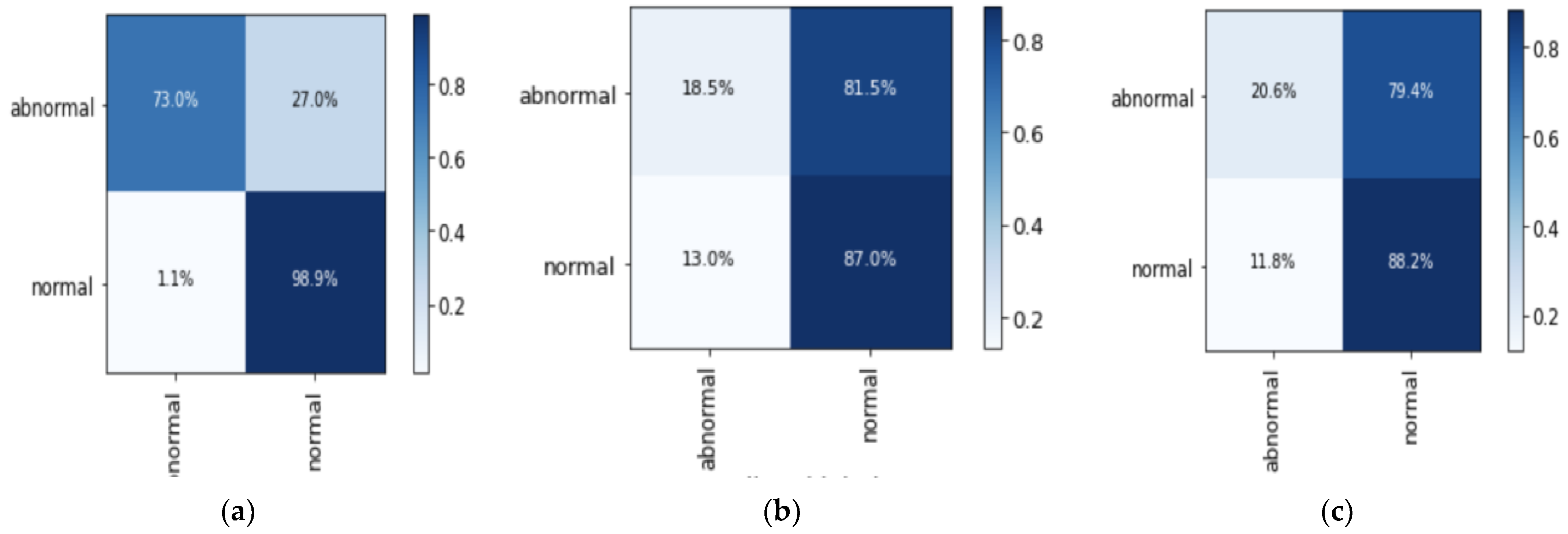 Algorithms 15 00238 g003 550
