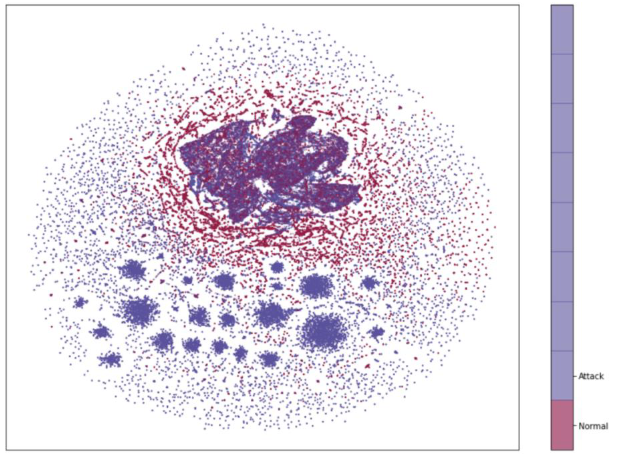 Algorithms 15 00238 g006 550