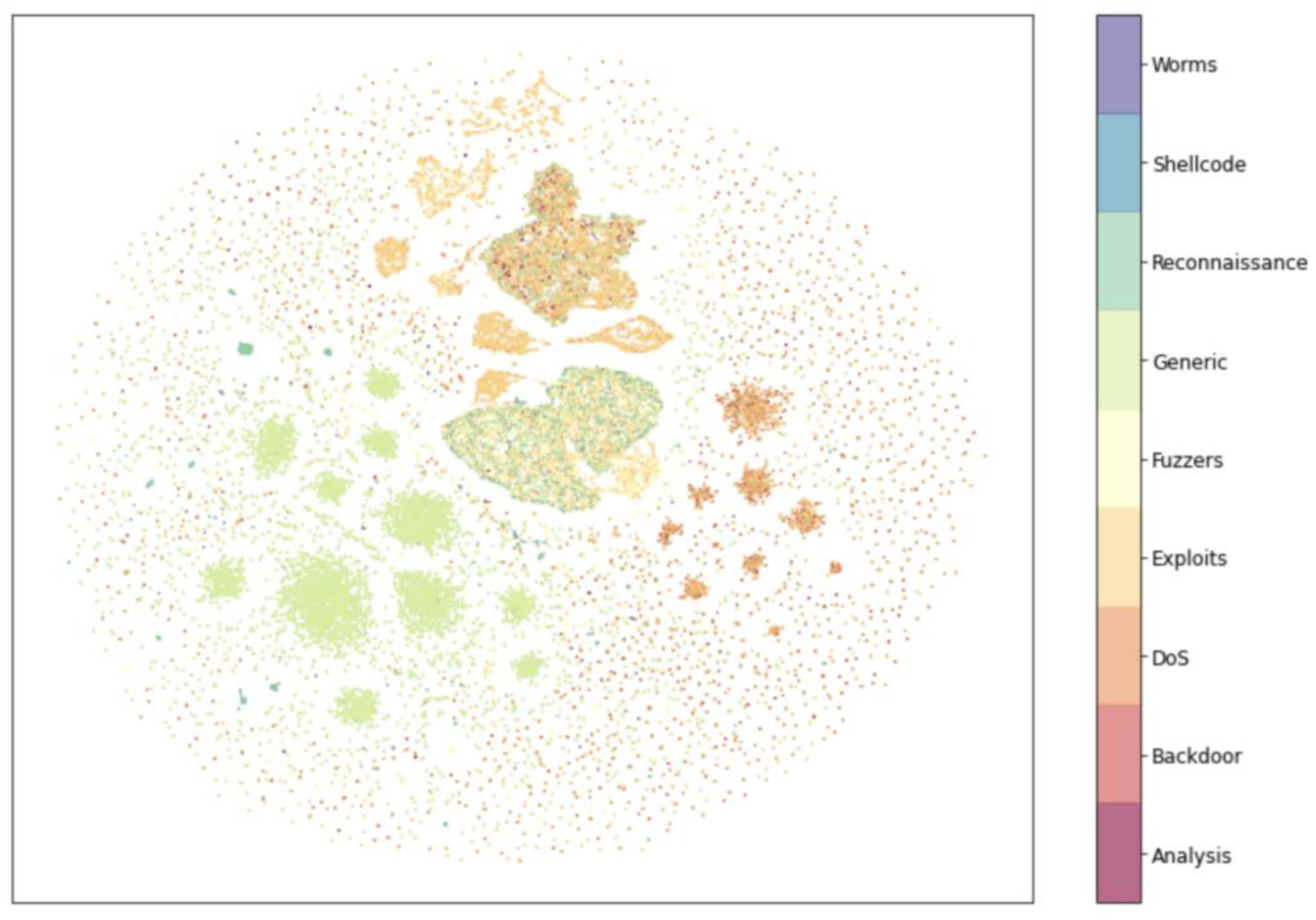 Algorithms 15 00238 g011 550