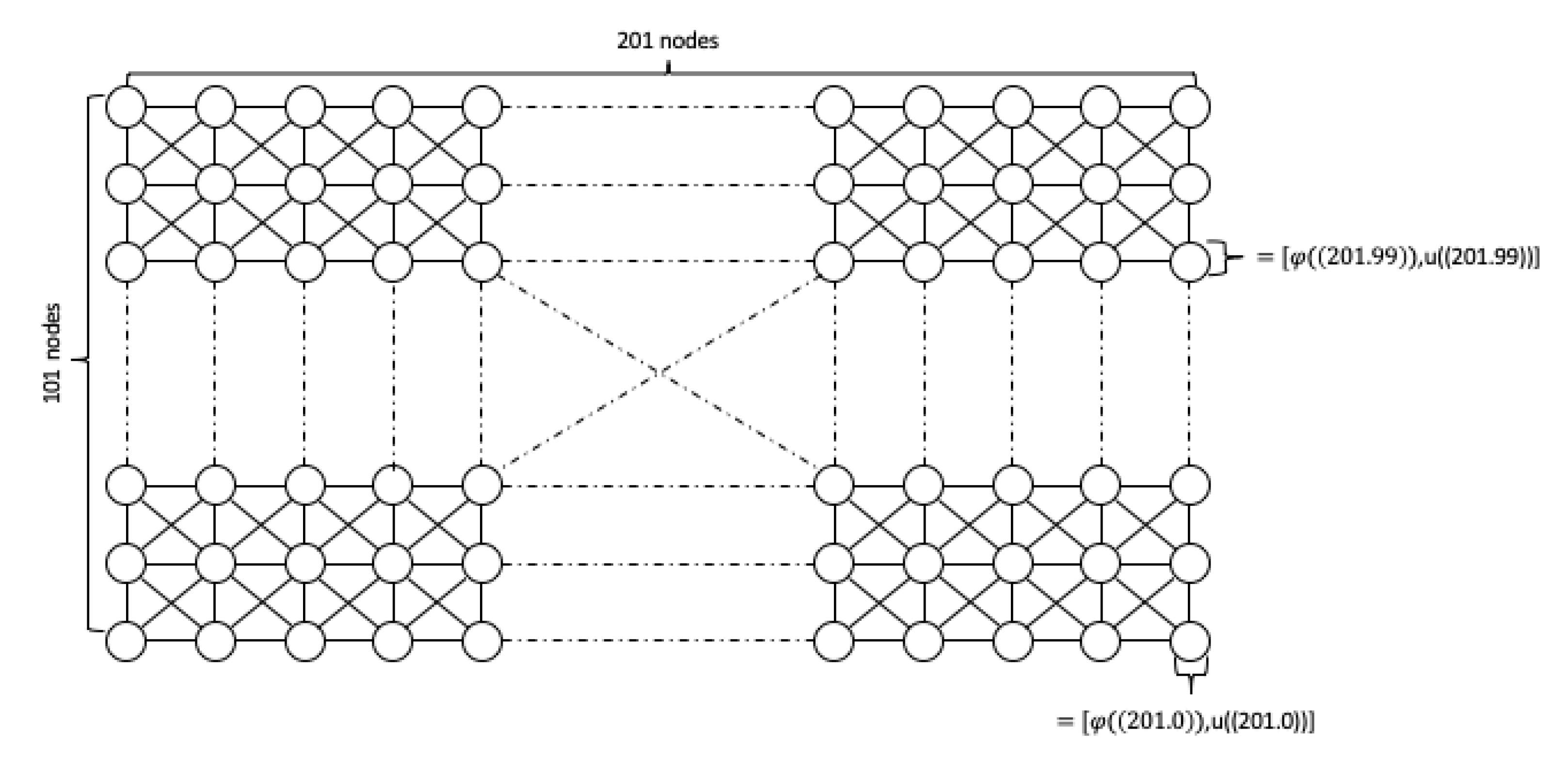Algorithms 15 00241 g002 550