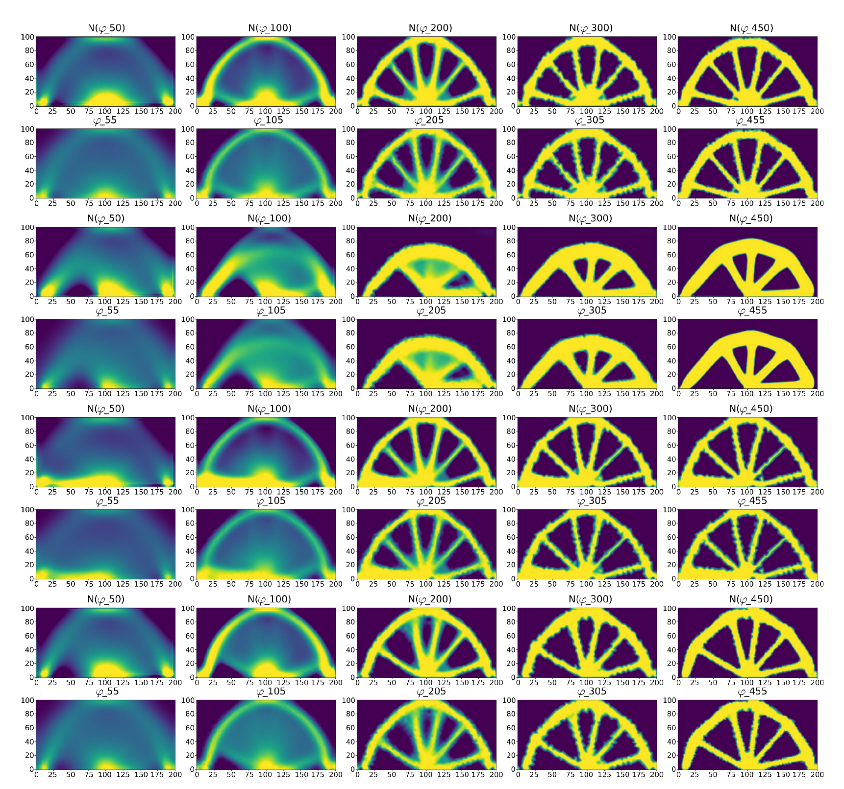 Algorithms 15 00241 g004 550