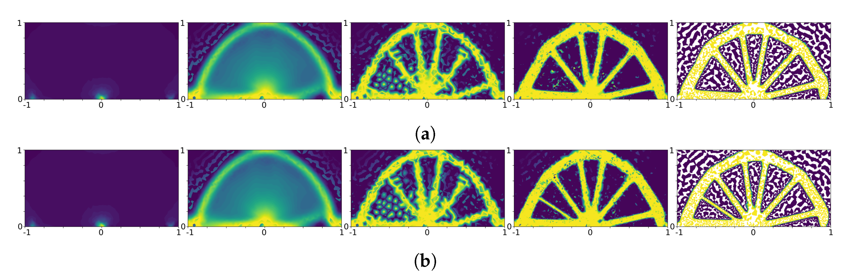 Algorithms 15 00241 g006 550