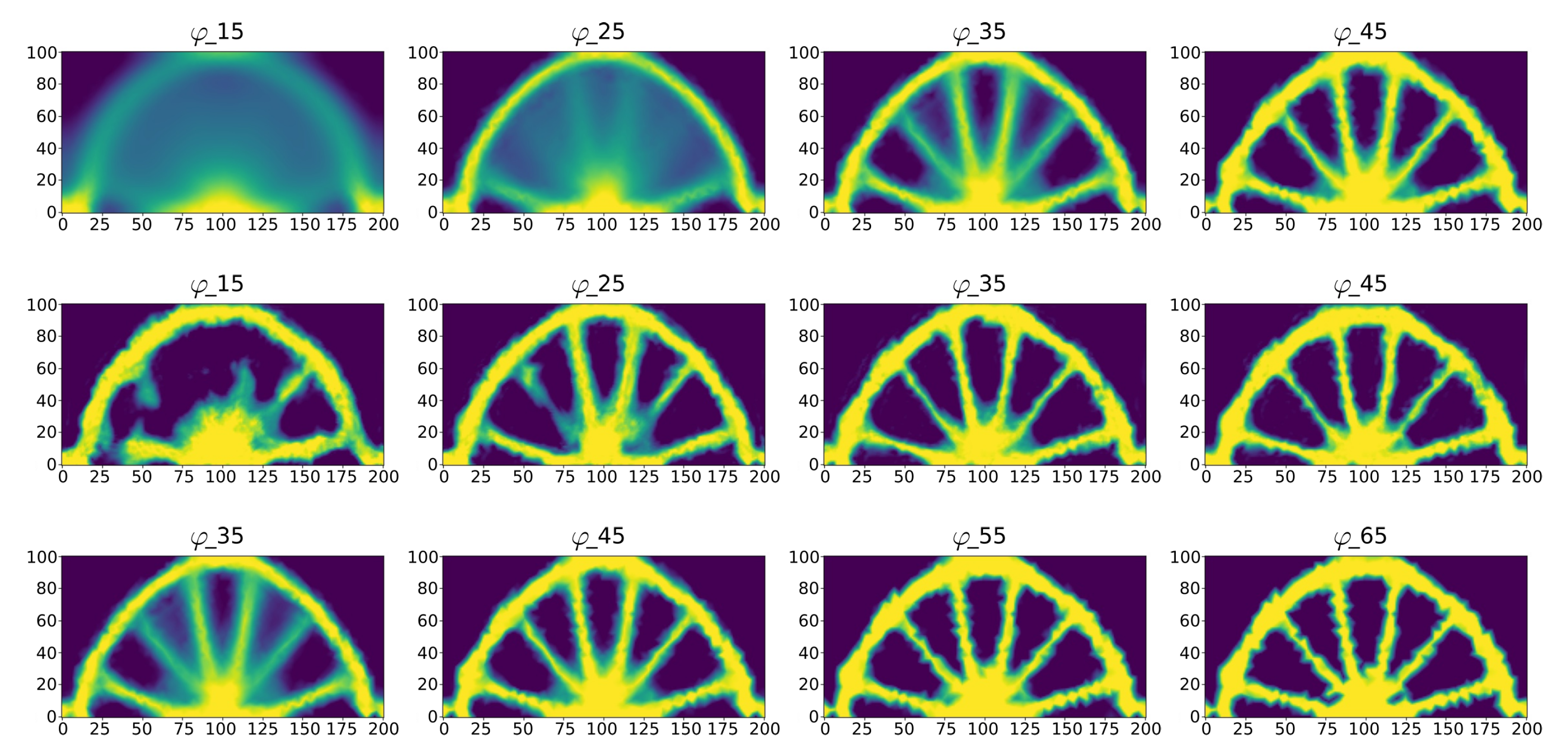 Algorithms 15 00241 g010 550