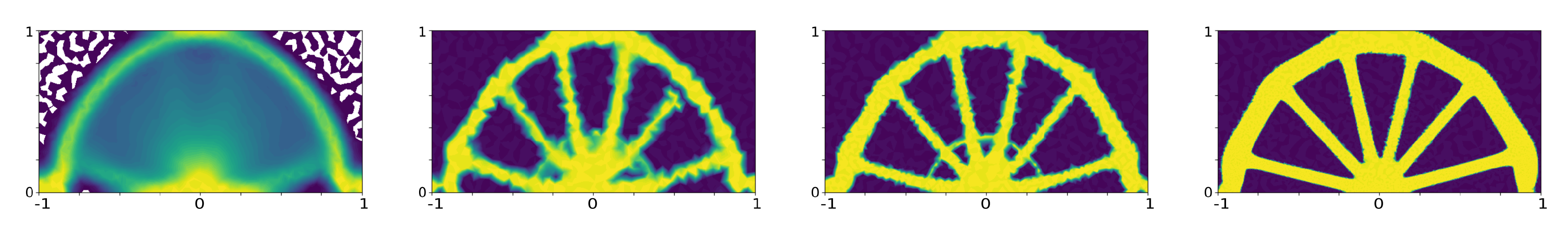 Algorithms 15 00241 g0a1 550