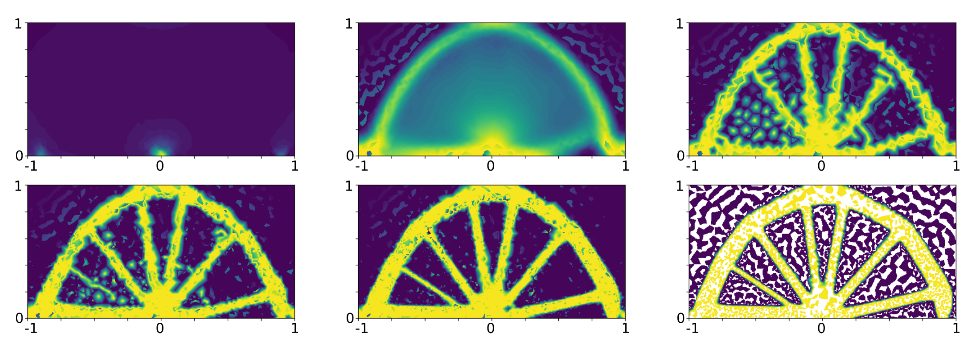 Algorithms 15 00241 g0a3 550