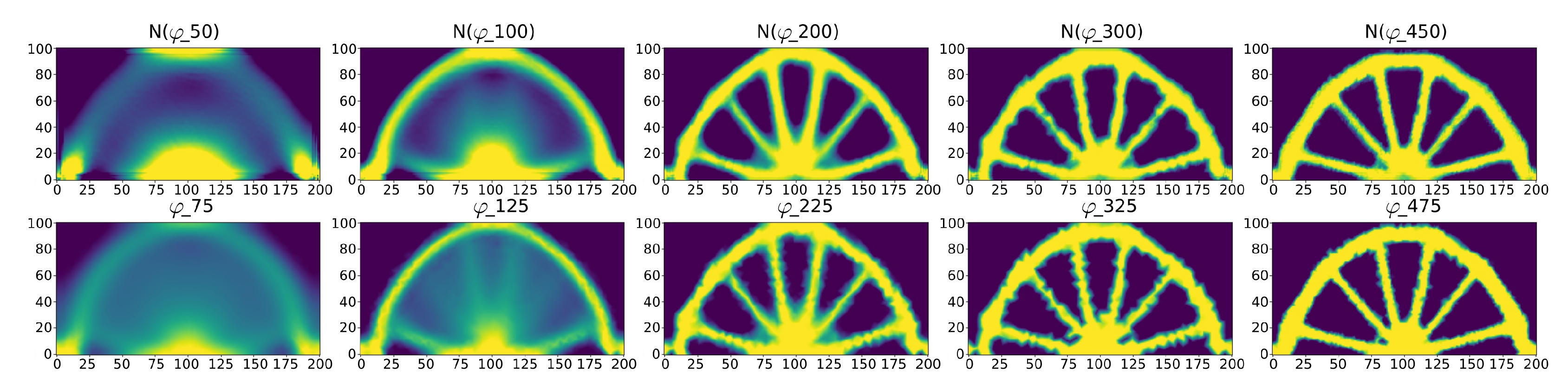 Algorithms 15 00241 g0a5 550