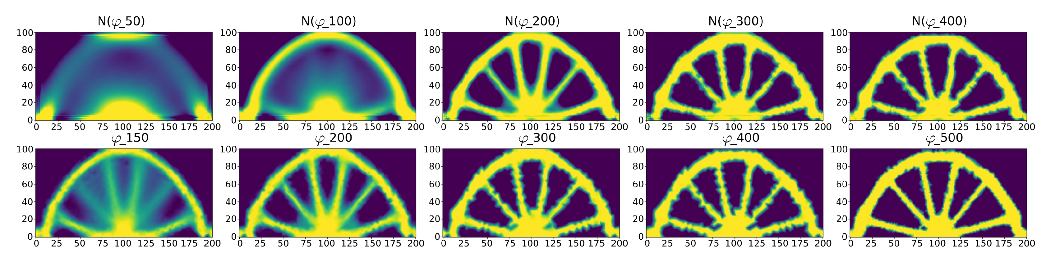 Algorithms 15 00241 g0a6 550