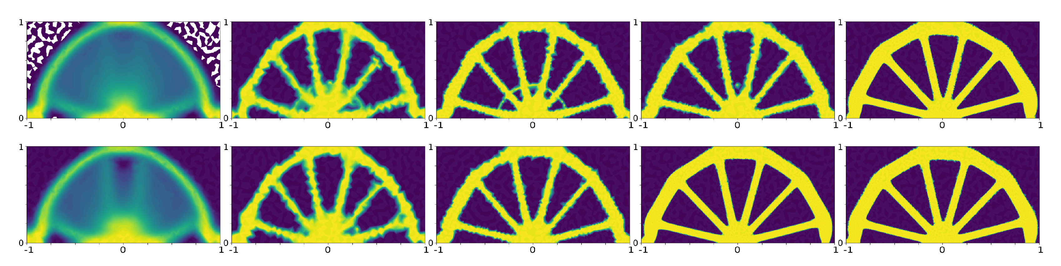 Algorithms 15 00241 g0a7 550