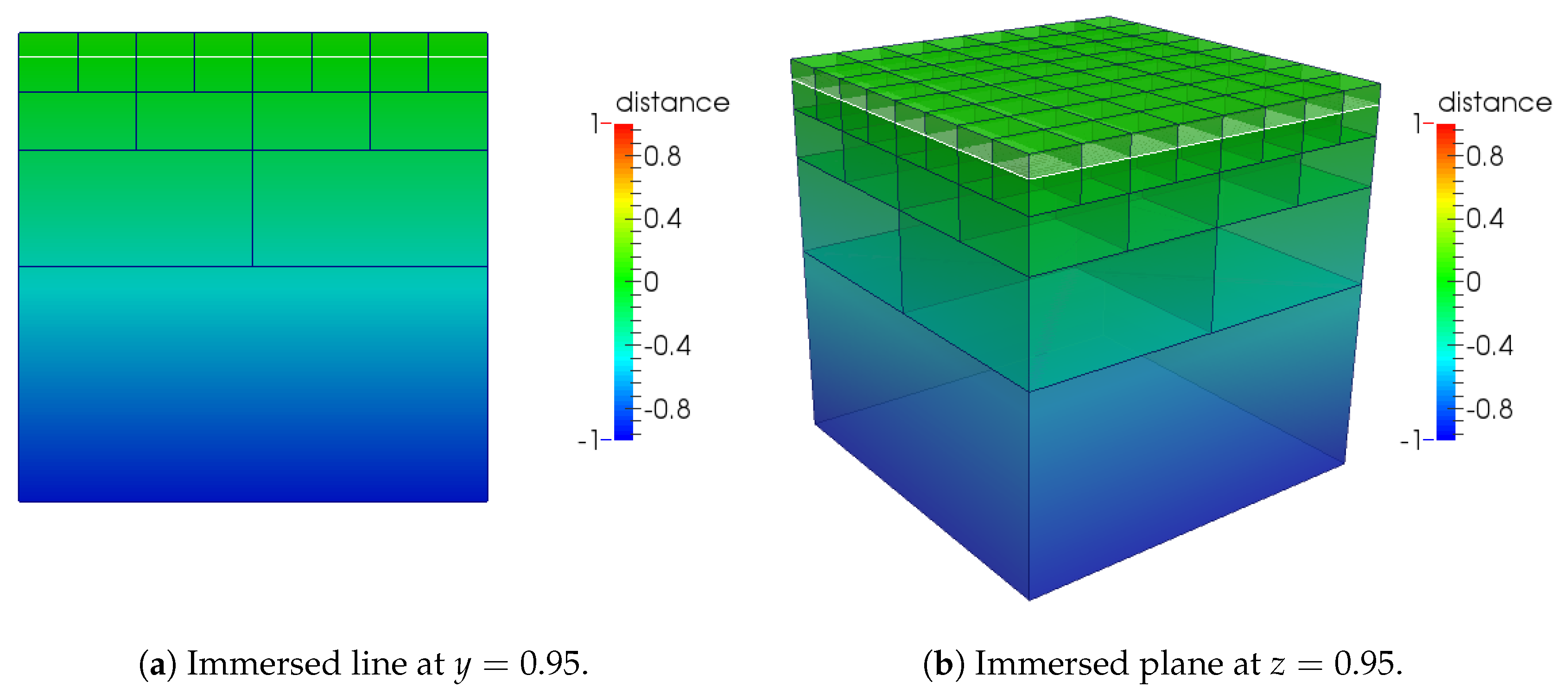 Algorithms 15 00245 g005 550