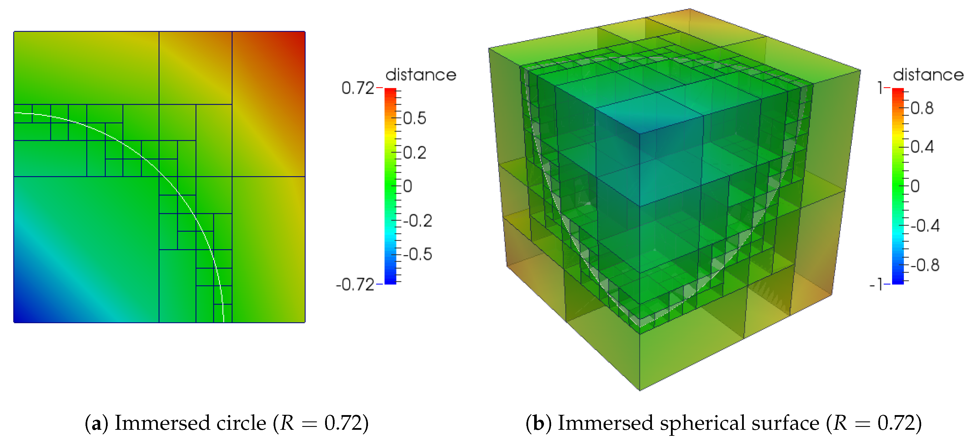 Algorithms 15 00245 g006 550