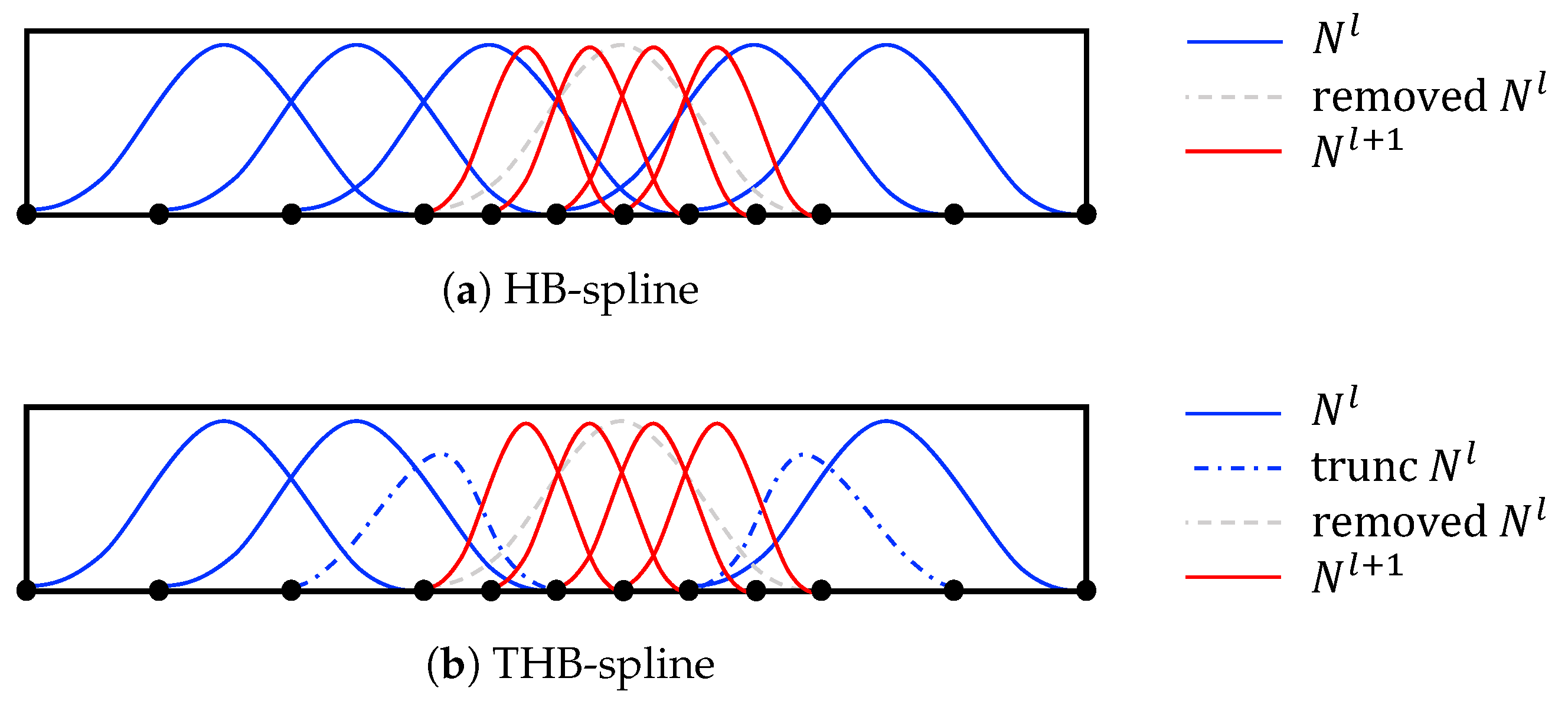 Algorithms 15 00245 g008 550