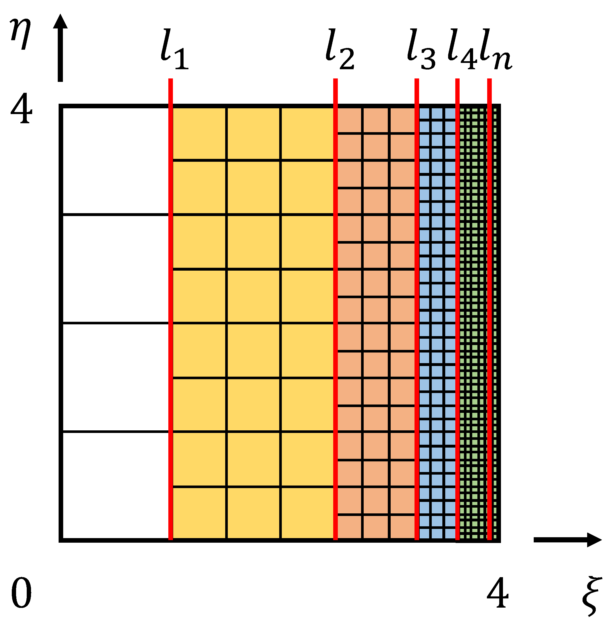 Algorithms 15 00245 g010 550
