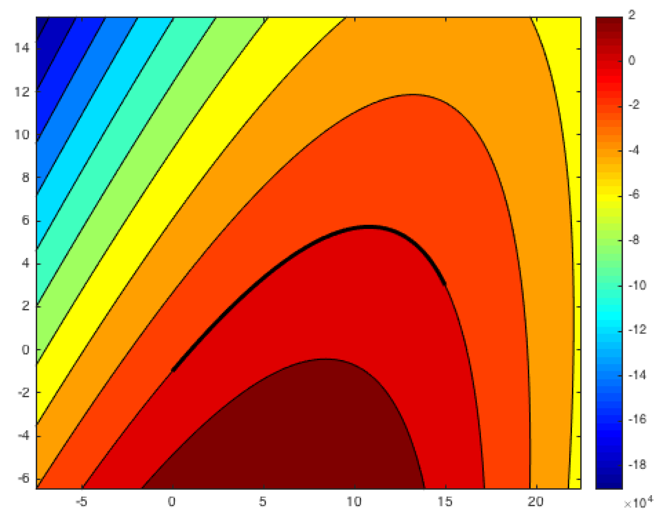 Algorithms 15 00245 g011 550