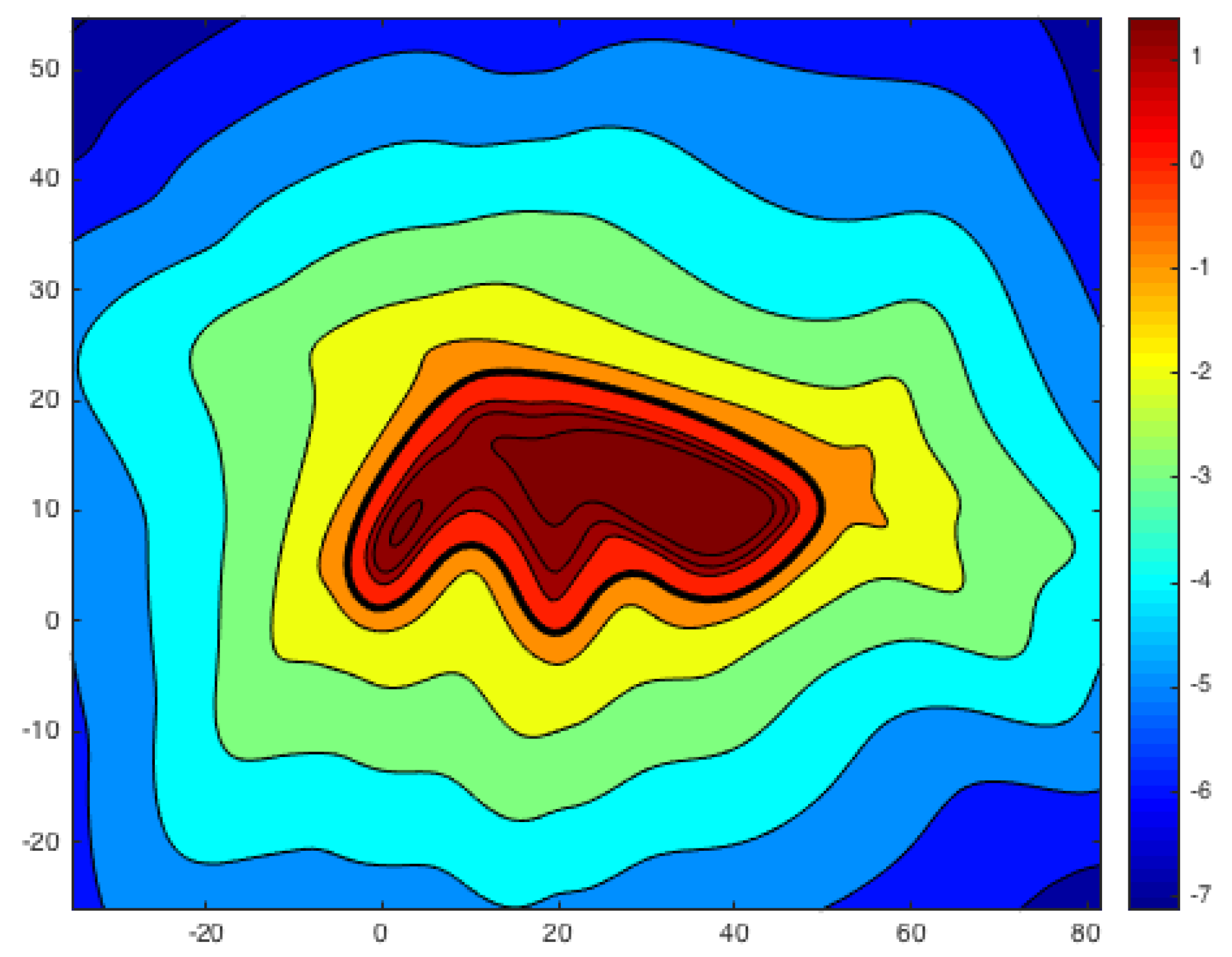 Algorithms 15 00245 g013 550