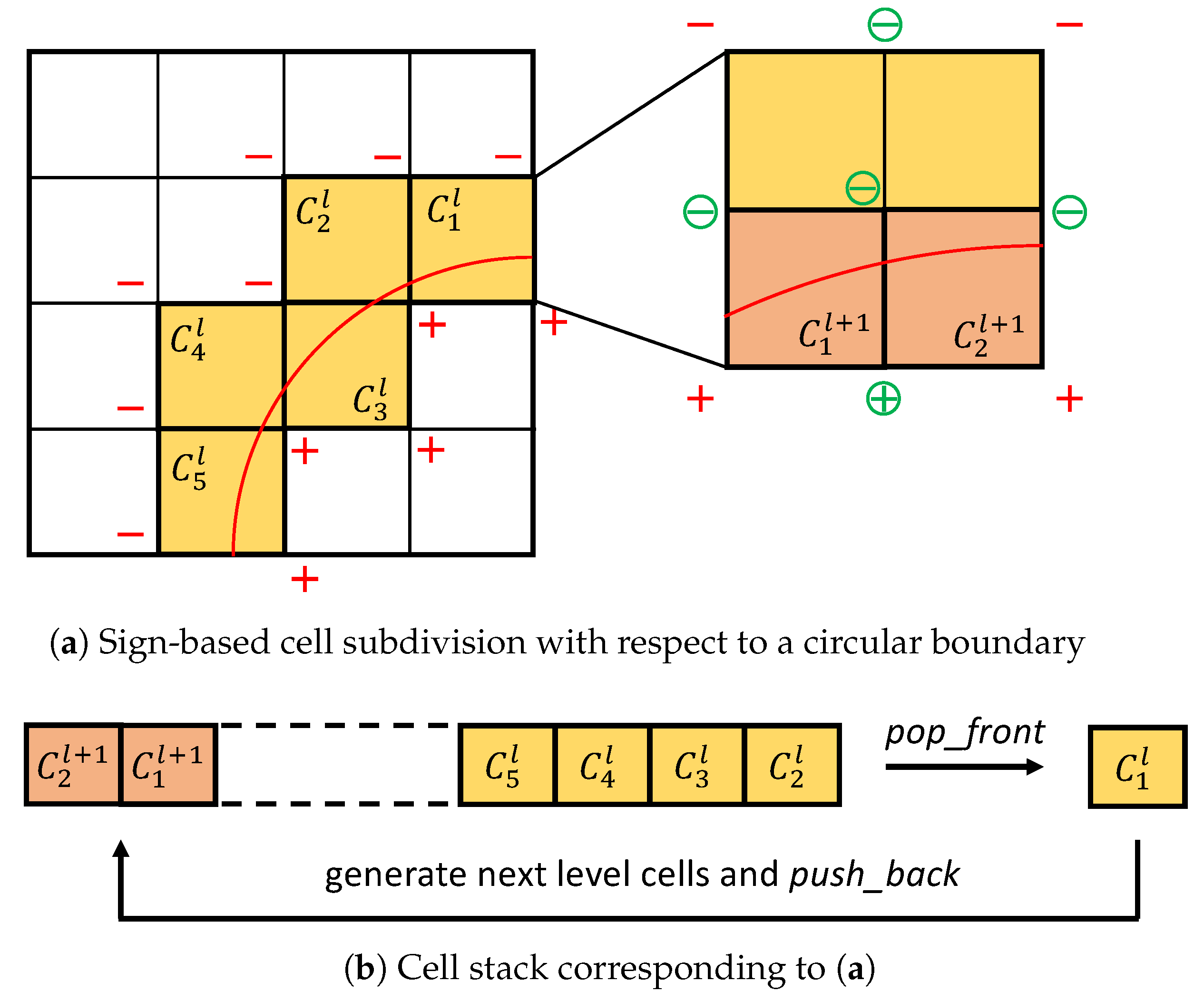 Algorithms 15 00245 g014 550