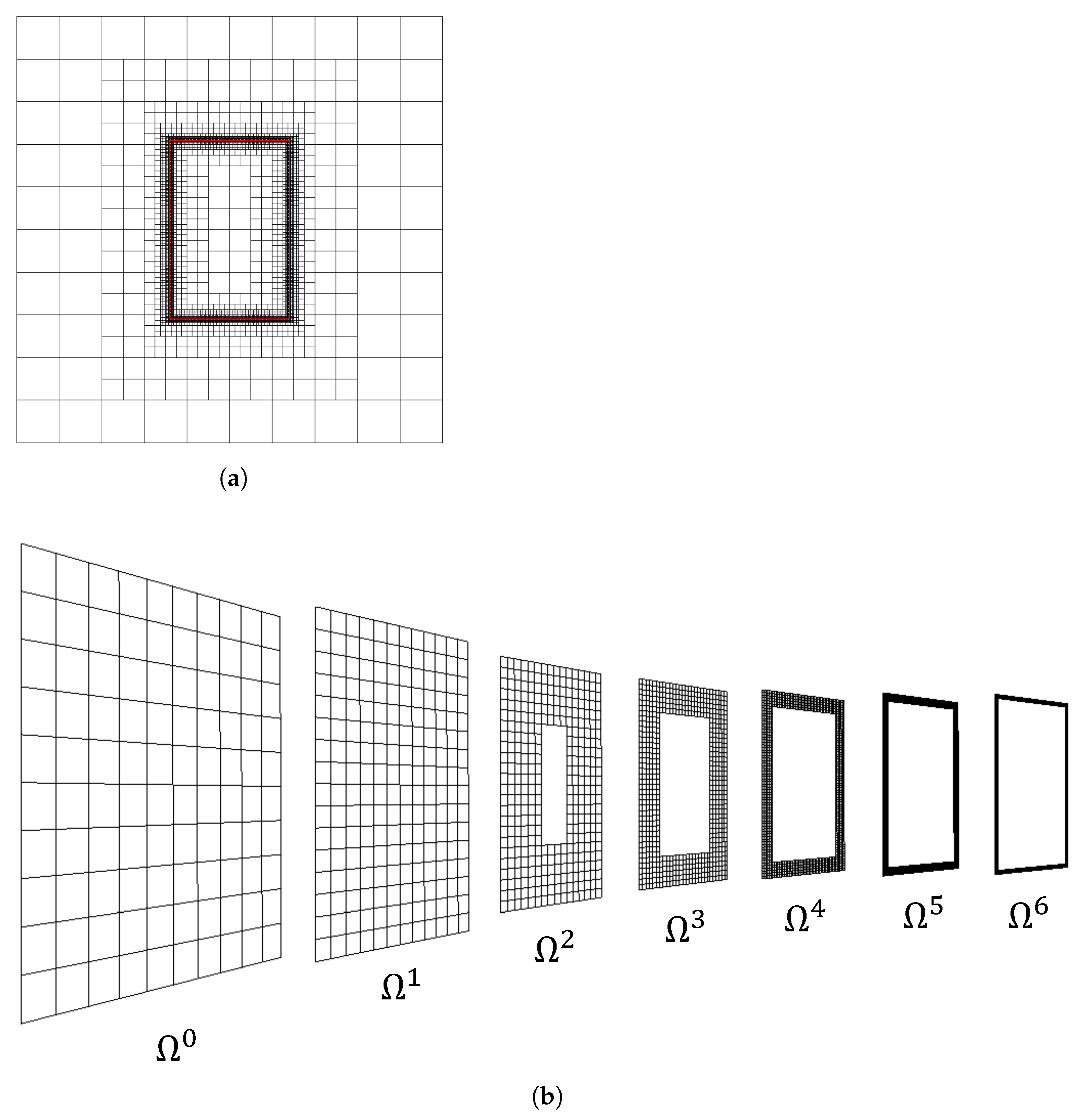 Algorithms 15 00245 g016 550