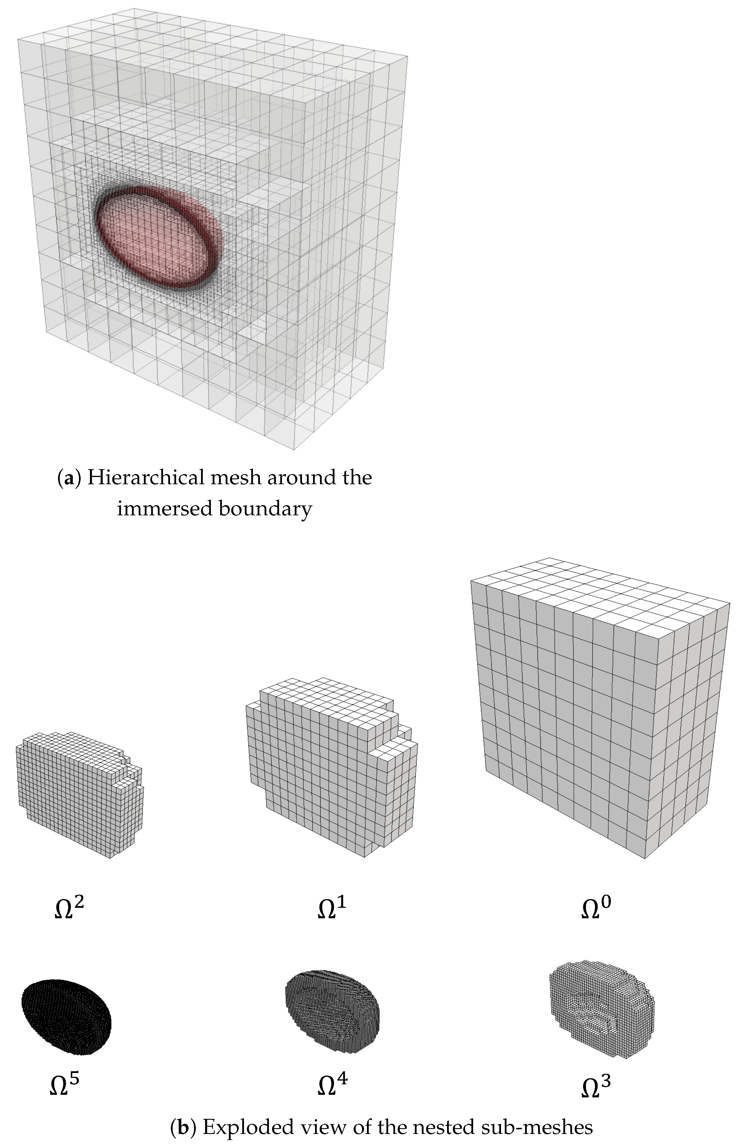 Algorithms 15 00245 g019 550
