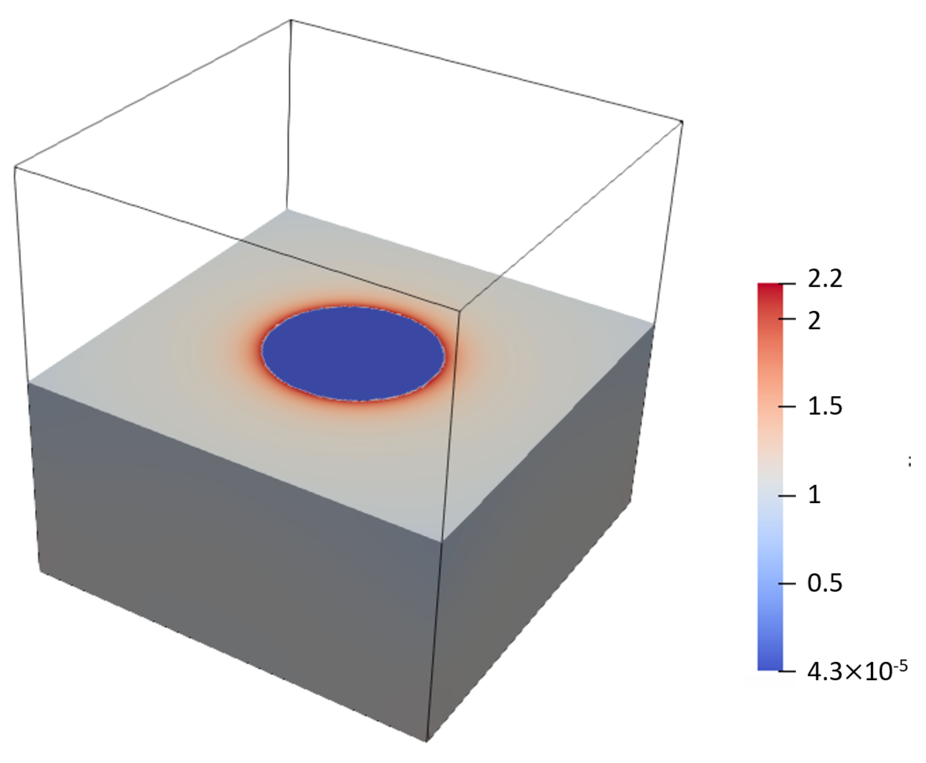 Algorithms 15 00245 g022 550