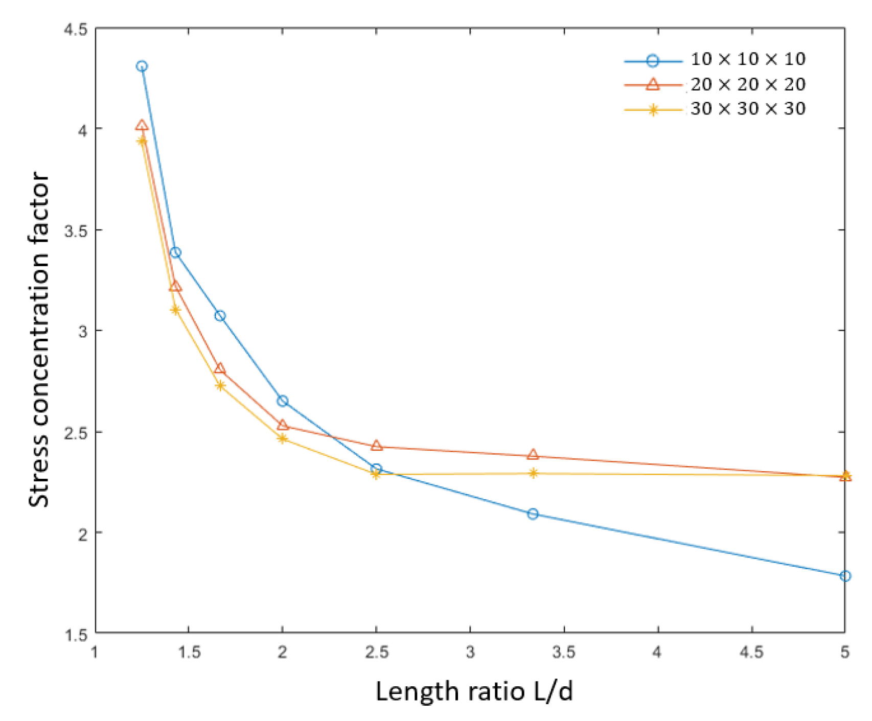 Algorithms 15 00245 g023 550