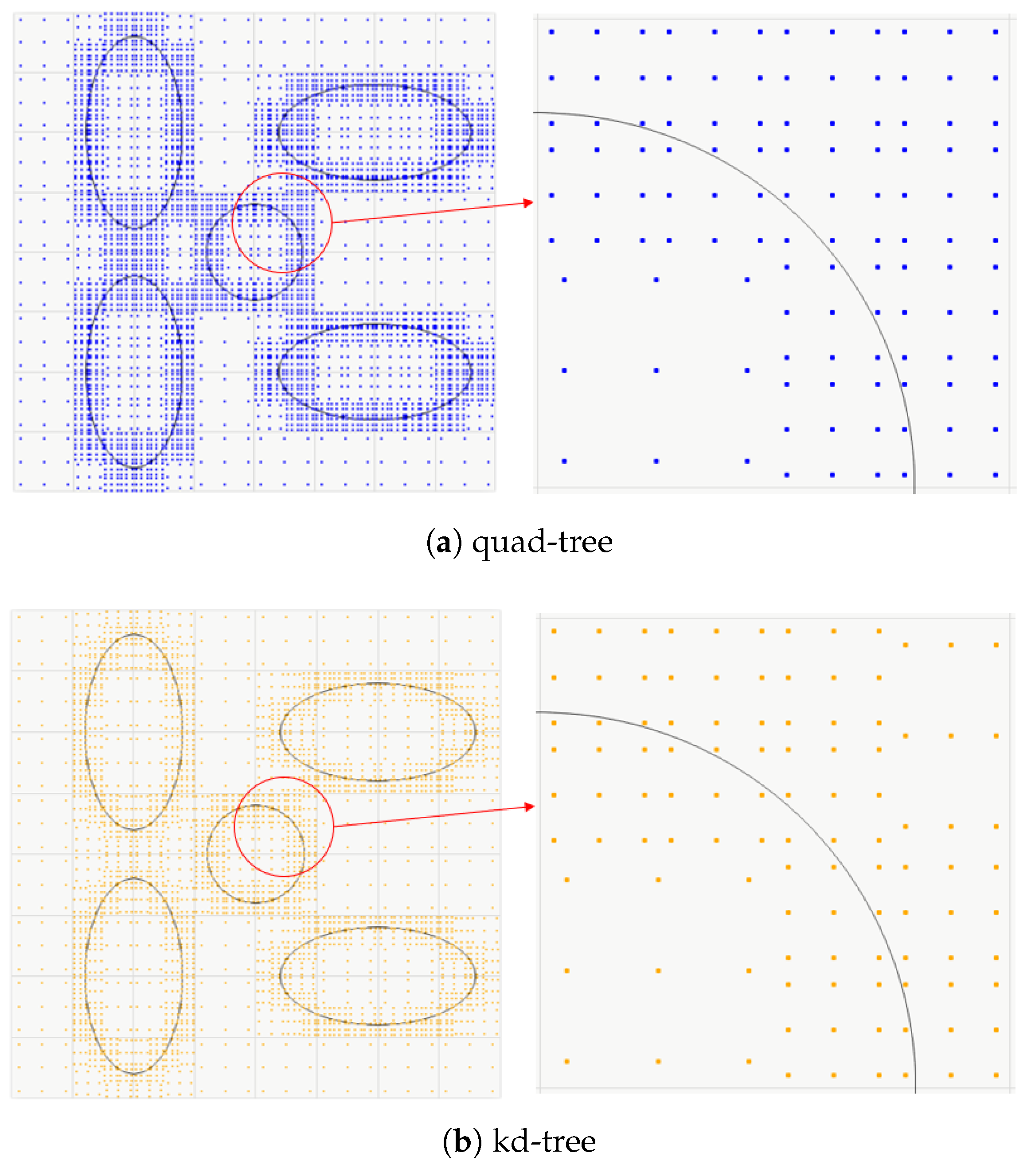 Algorithms 15 00245 g025 550