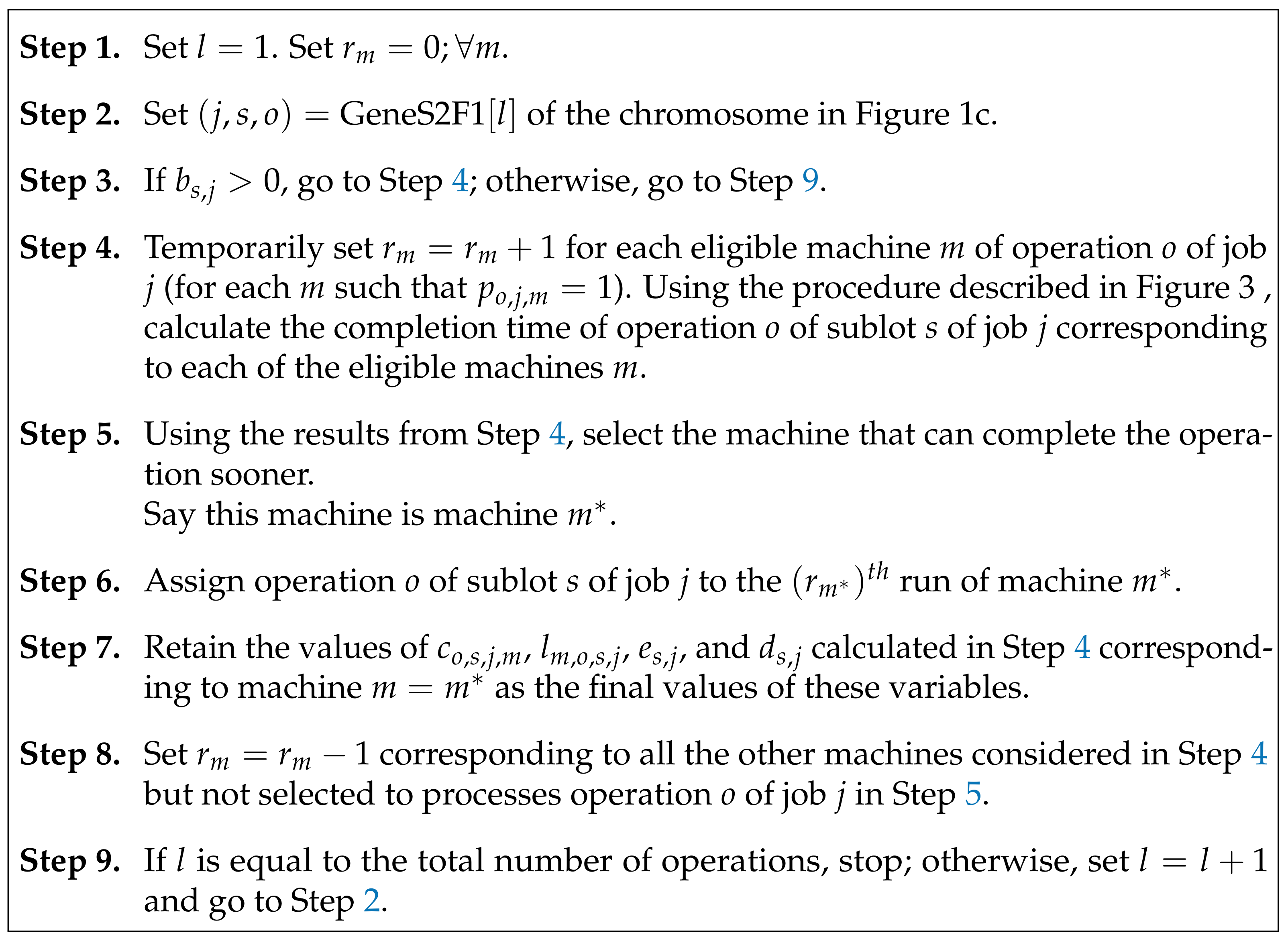 Algorithms 15 00246 g002