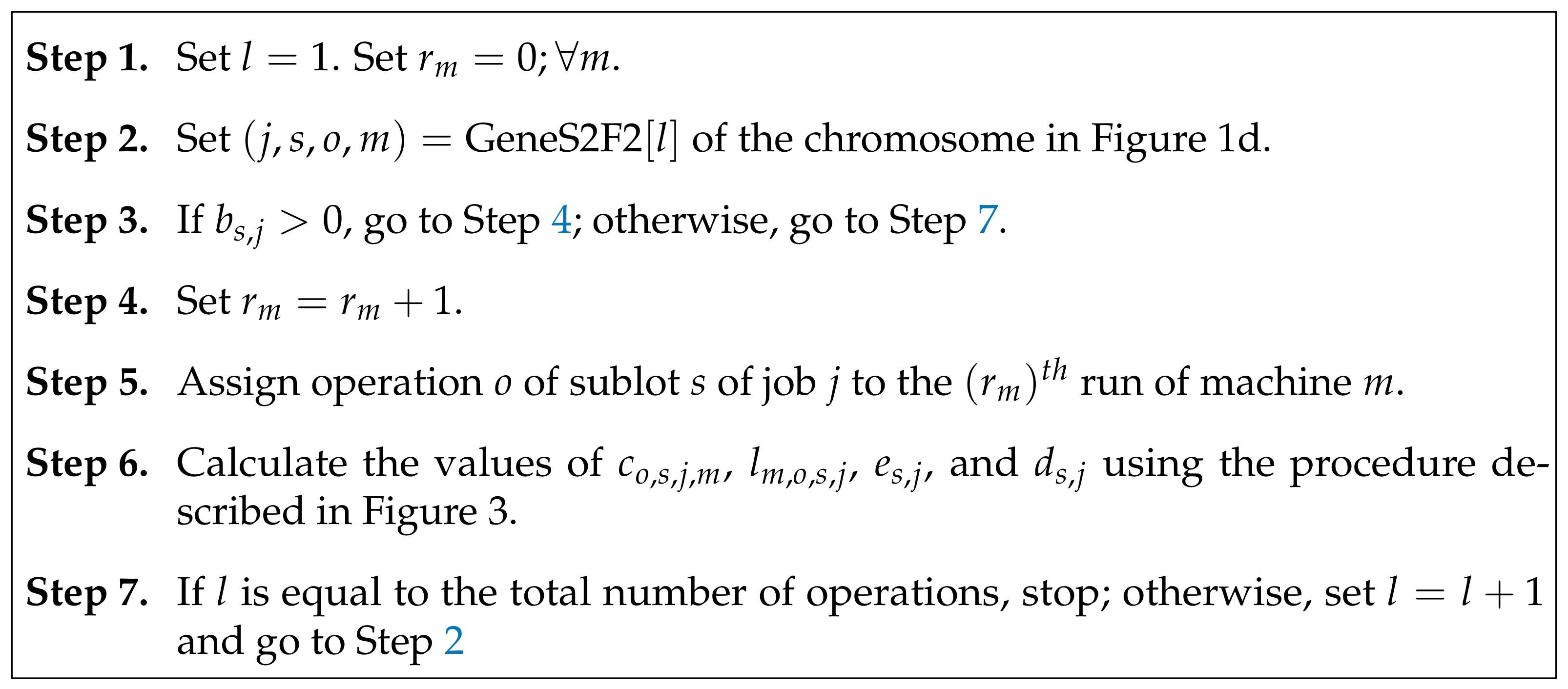 Algorithms 15 00246 g004