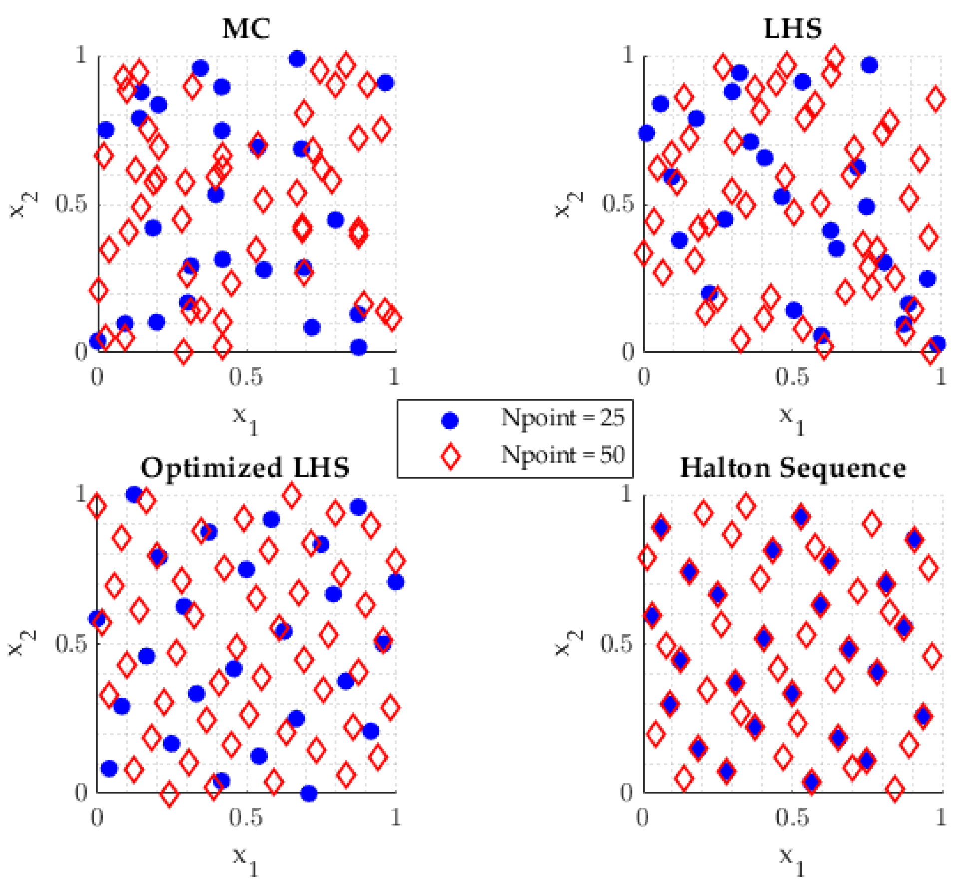 Algorithms 15 00250 g002 550