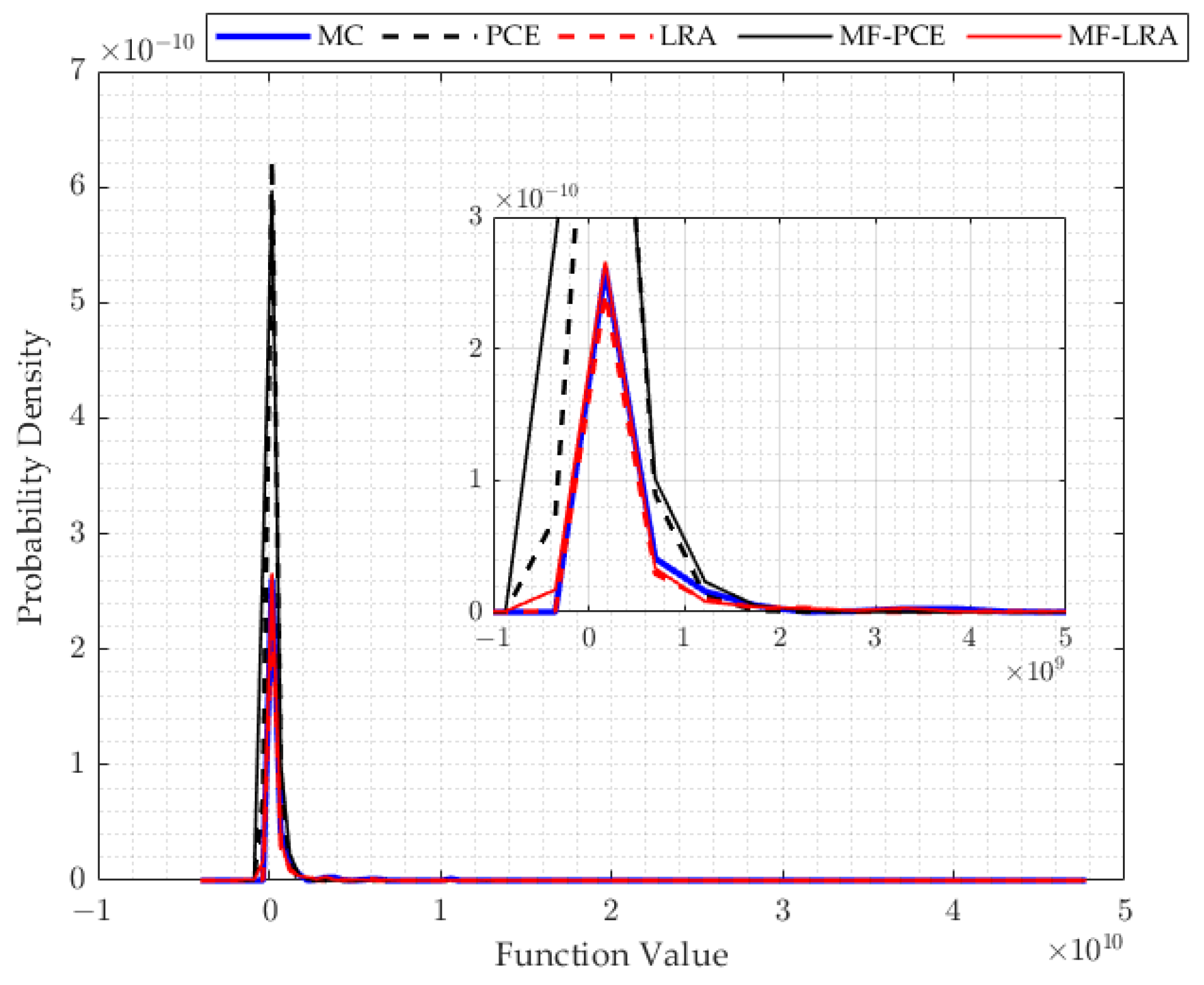 Algorithms 15 00250 g008 550