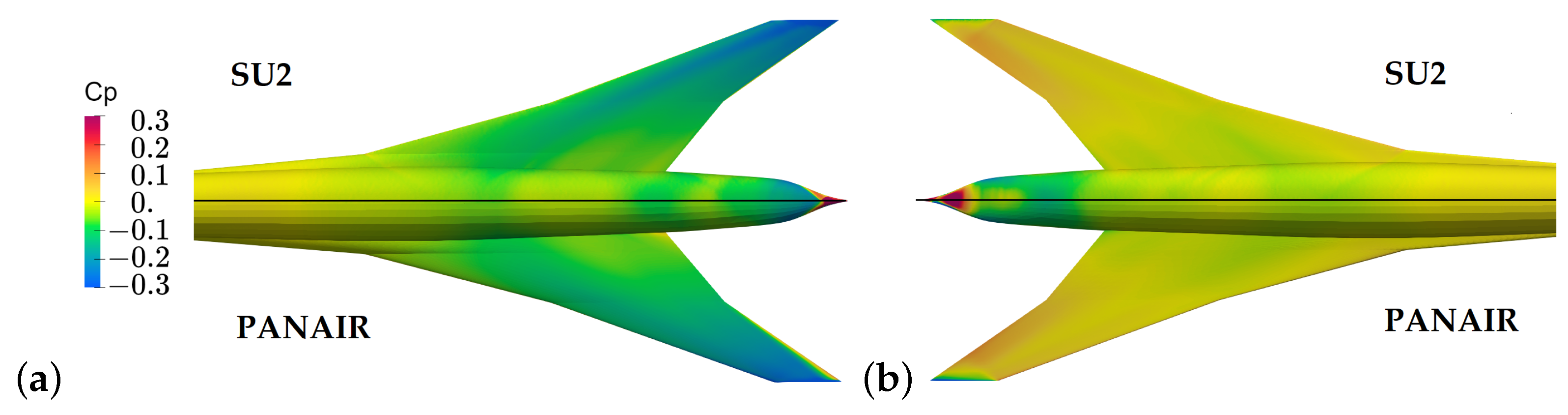 Algorithms 15 00250 g011 550