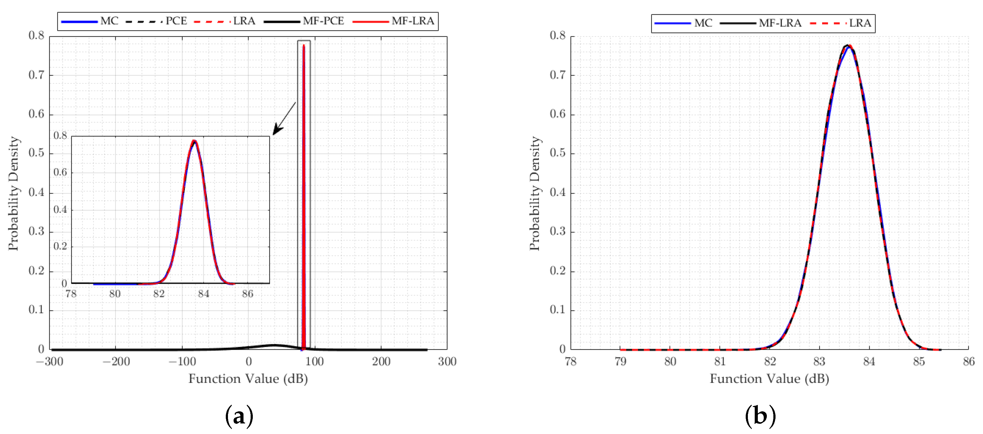 Algorithms 15 00250 g016 550