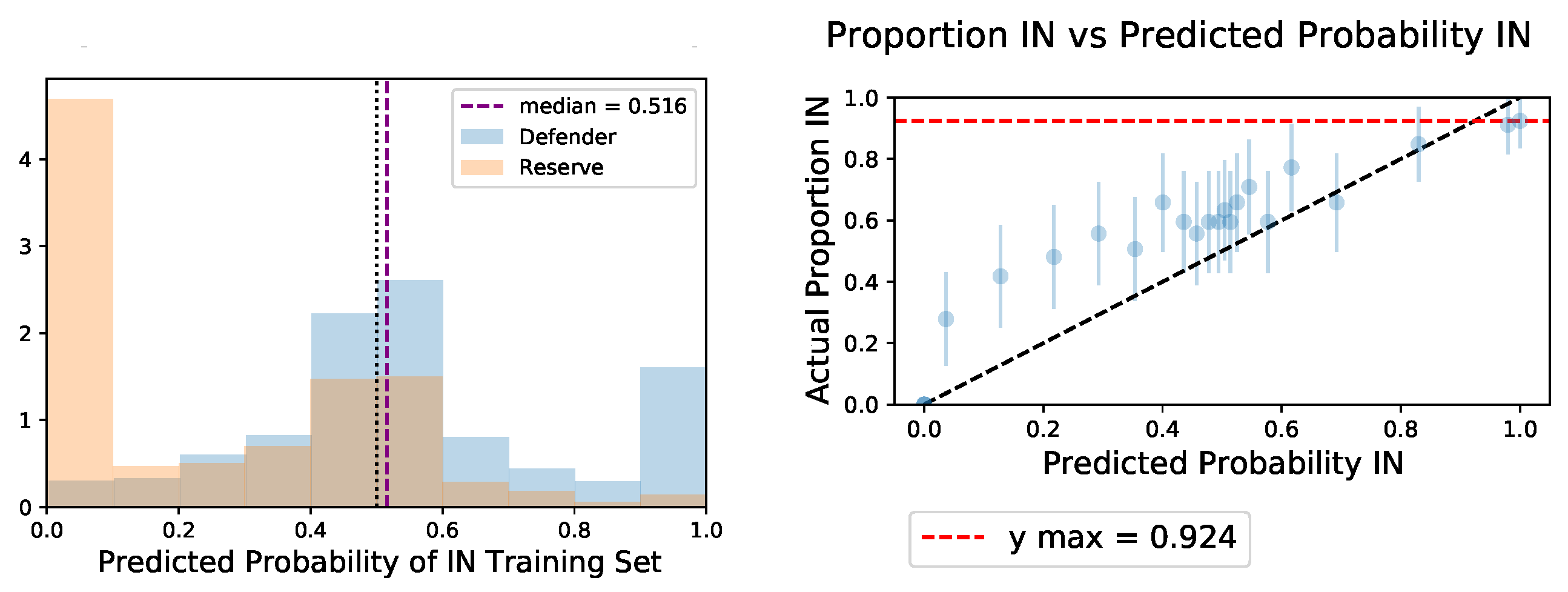 Algorithms 15 00254 g003