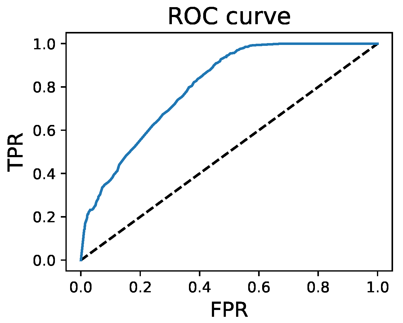 Algorithms 15 00254 g004