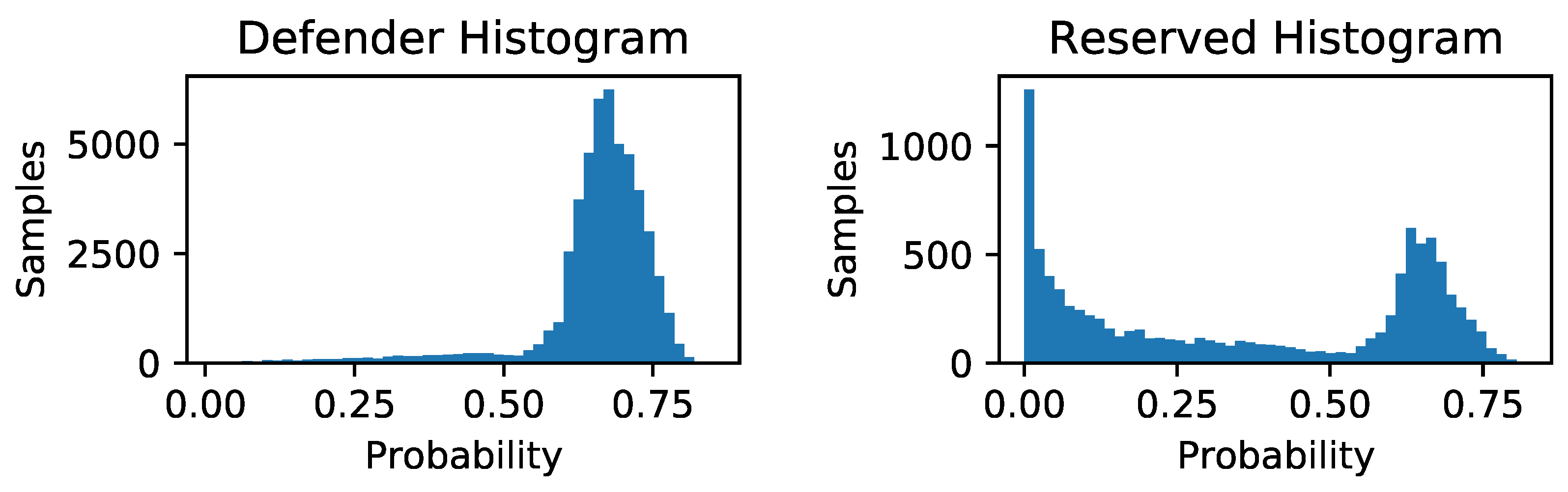 Algorithms 15 00254 g0a1