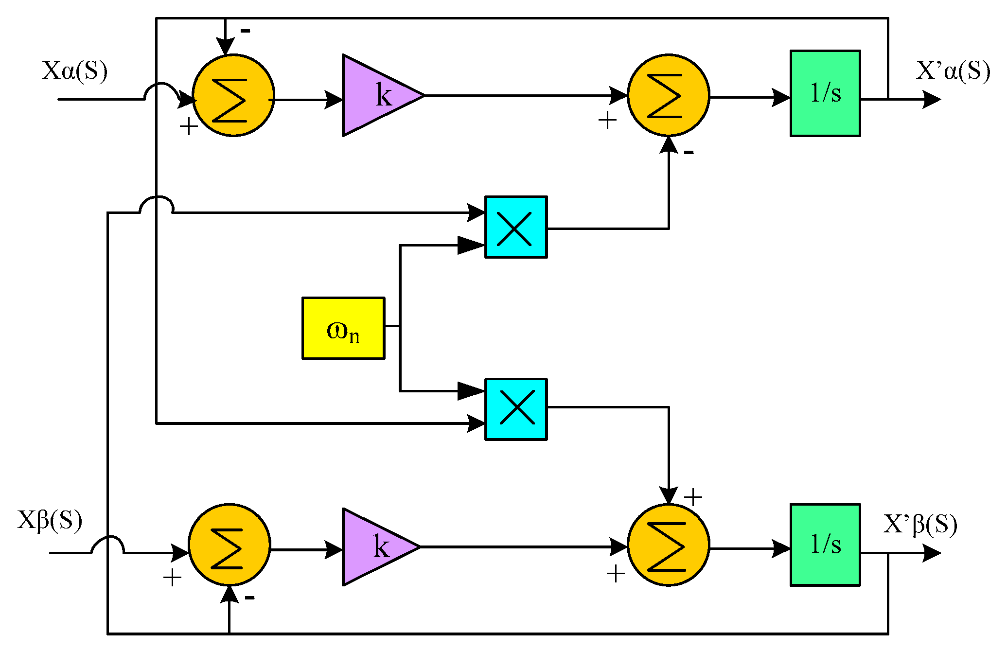 Algorithms 15 00256 g005