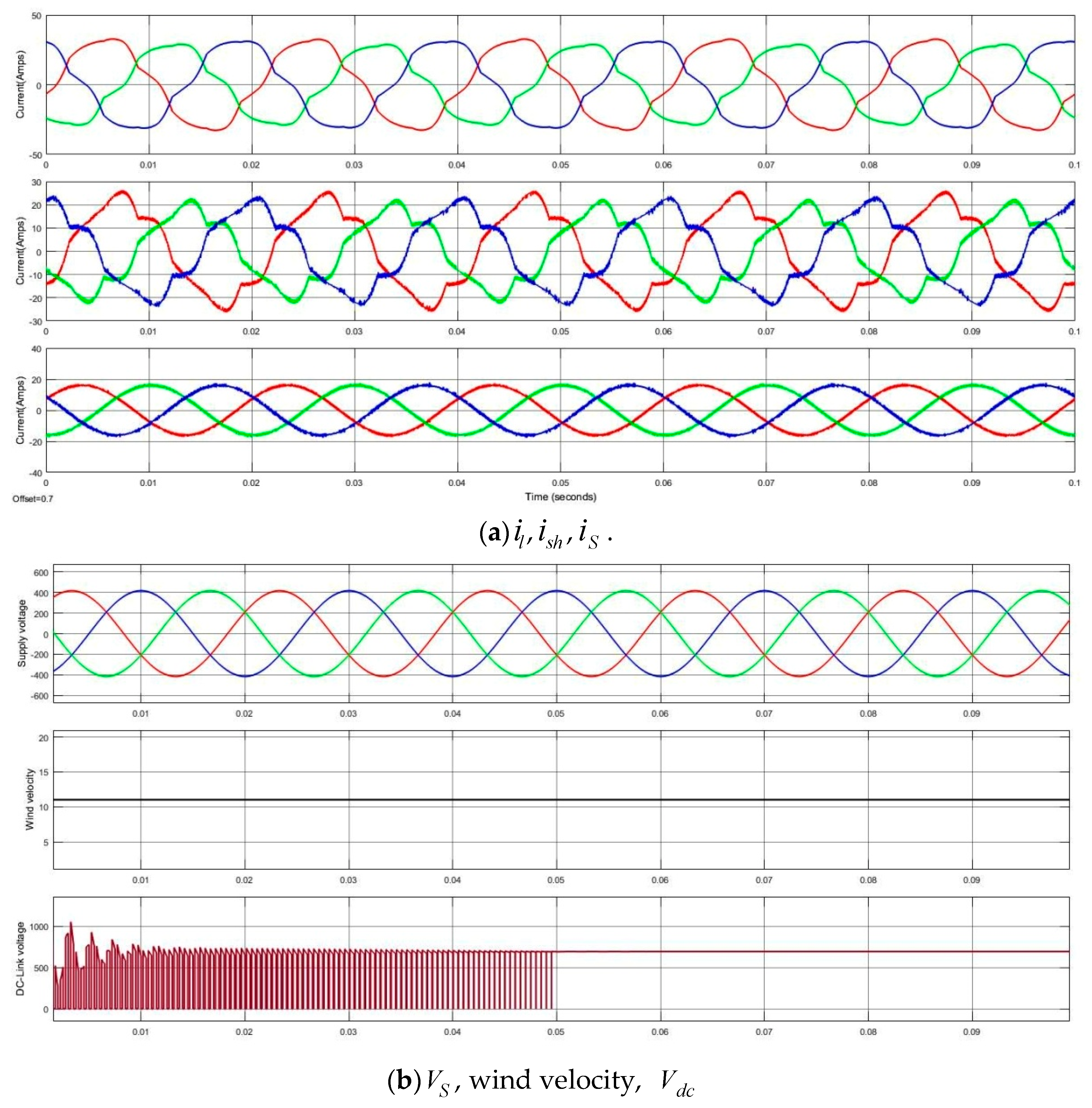 Algorithms 15 00256 g018