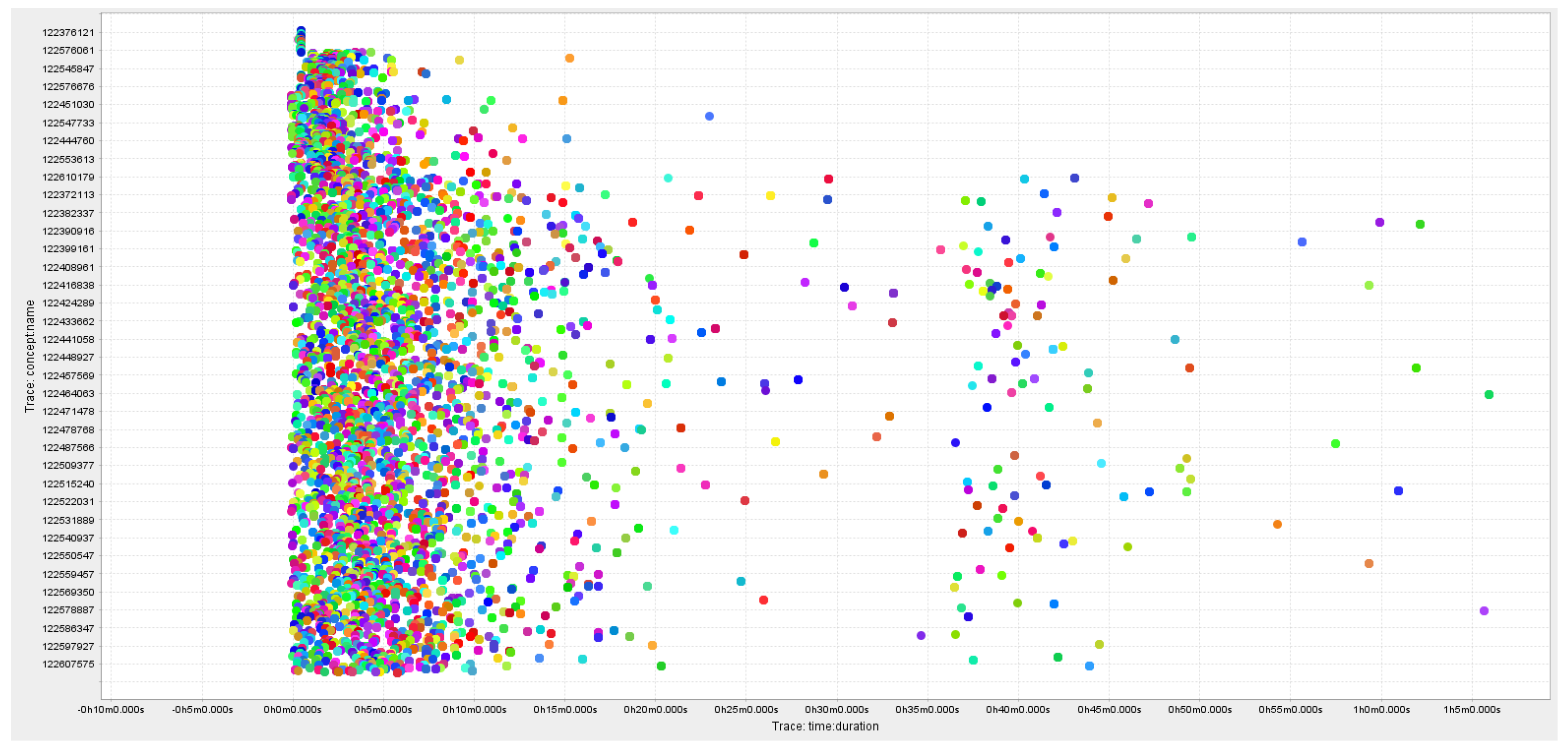 Algorithms 15 00257 g004 550