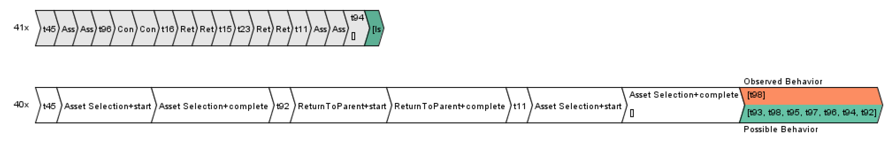 Algorithms 15 00257 g007 550