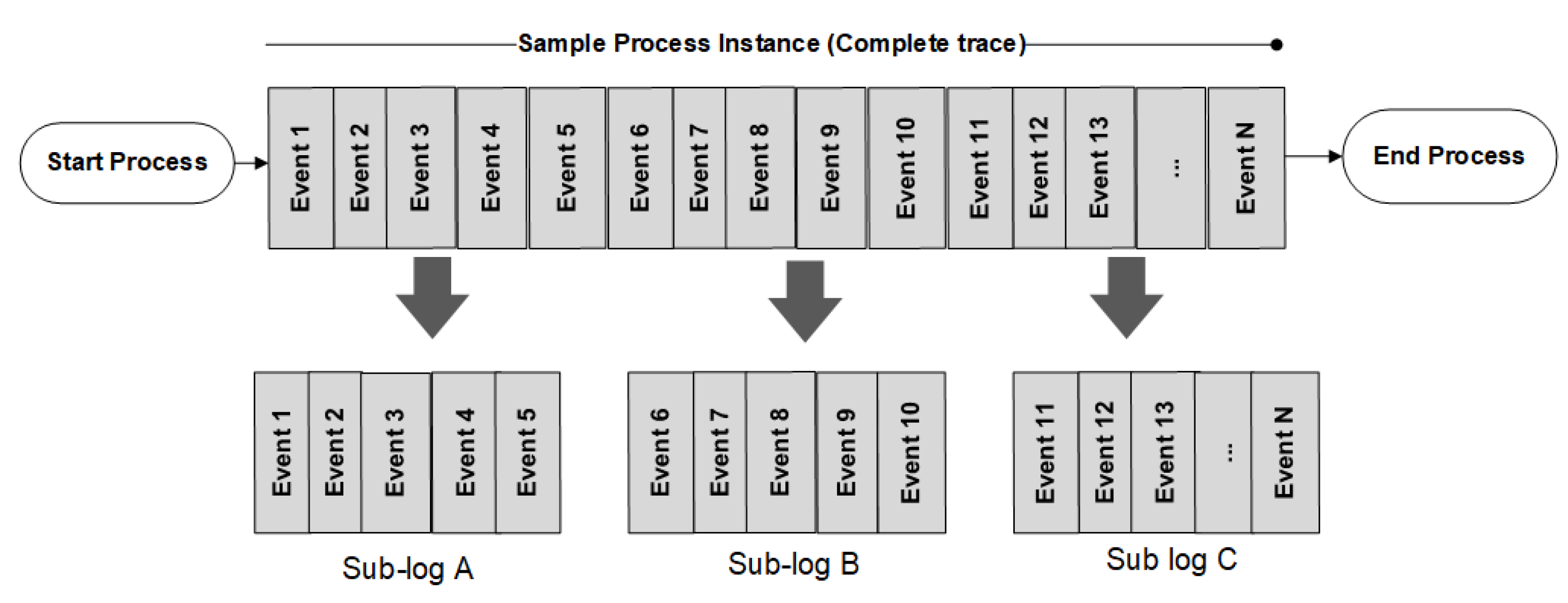 Algorithms 15 00257 g009 550
