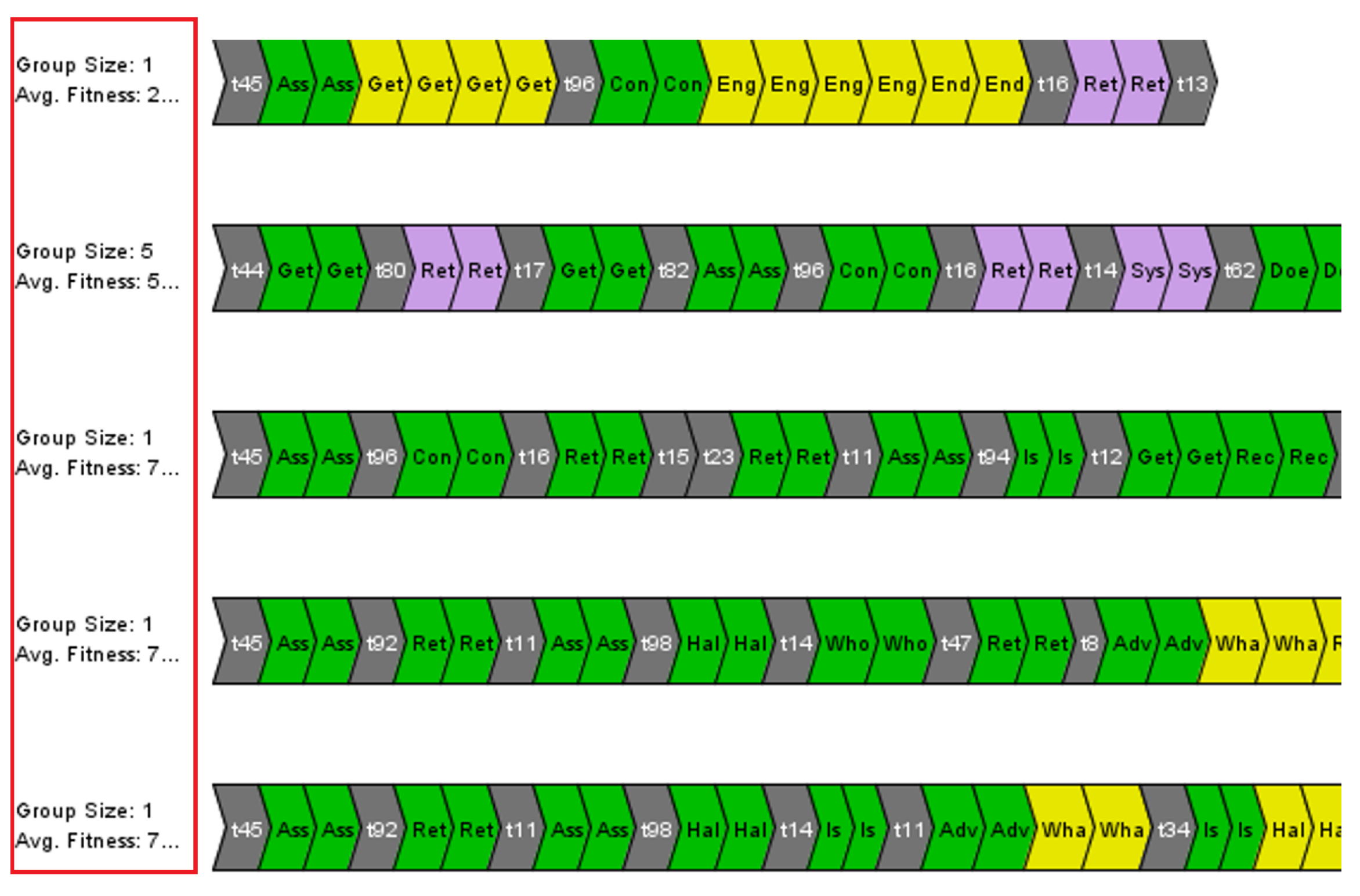 Algorithms 15 00257 g010 550