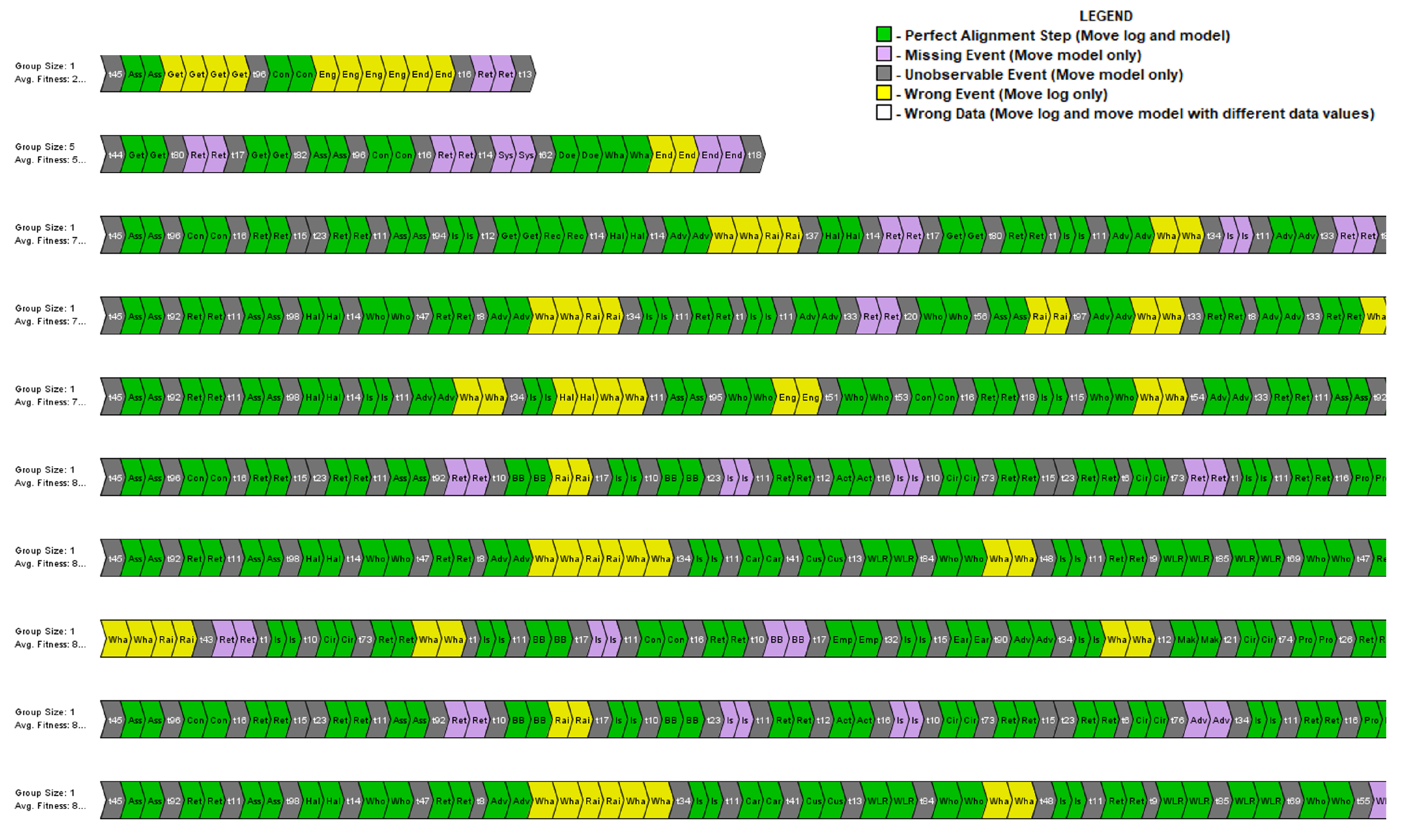 Algorithms 15 00257 g015 550