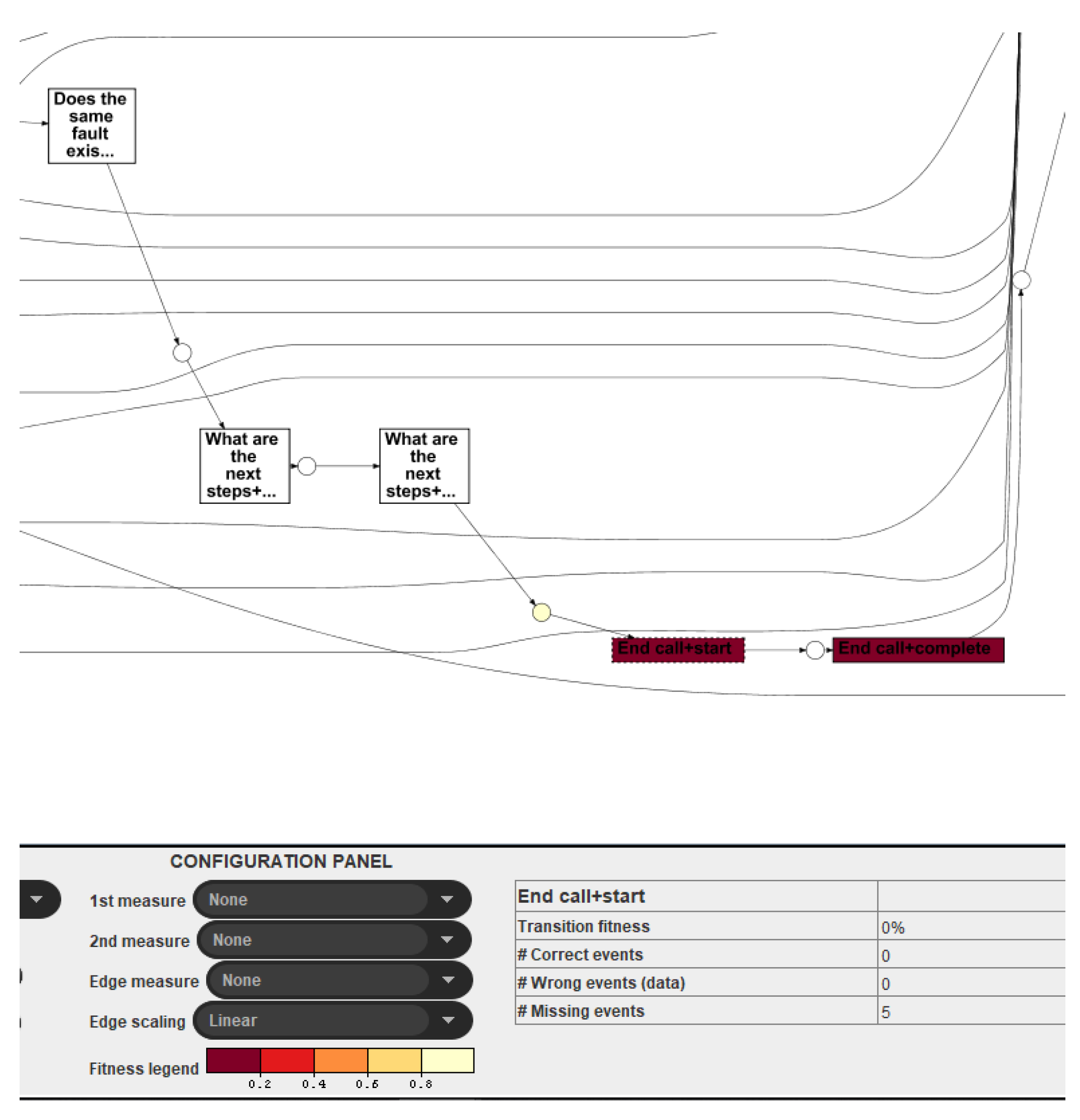 Algorithms 15 00257 g016 550