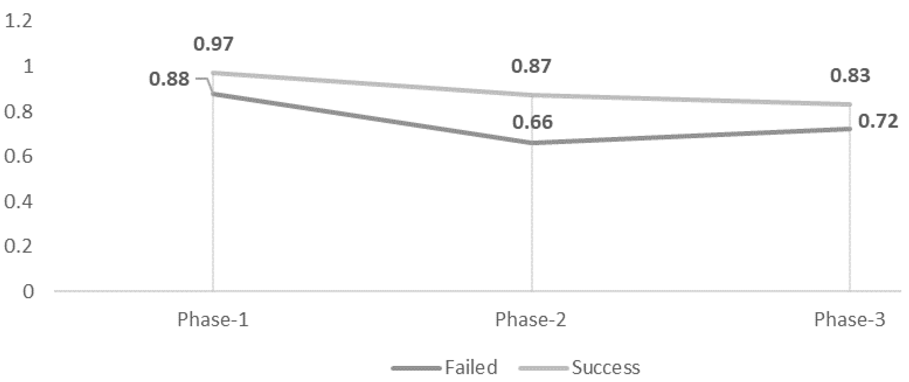 Algorithms 15 00257 g019 550