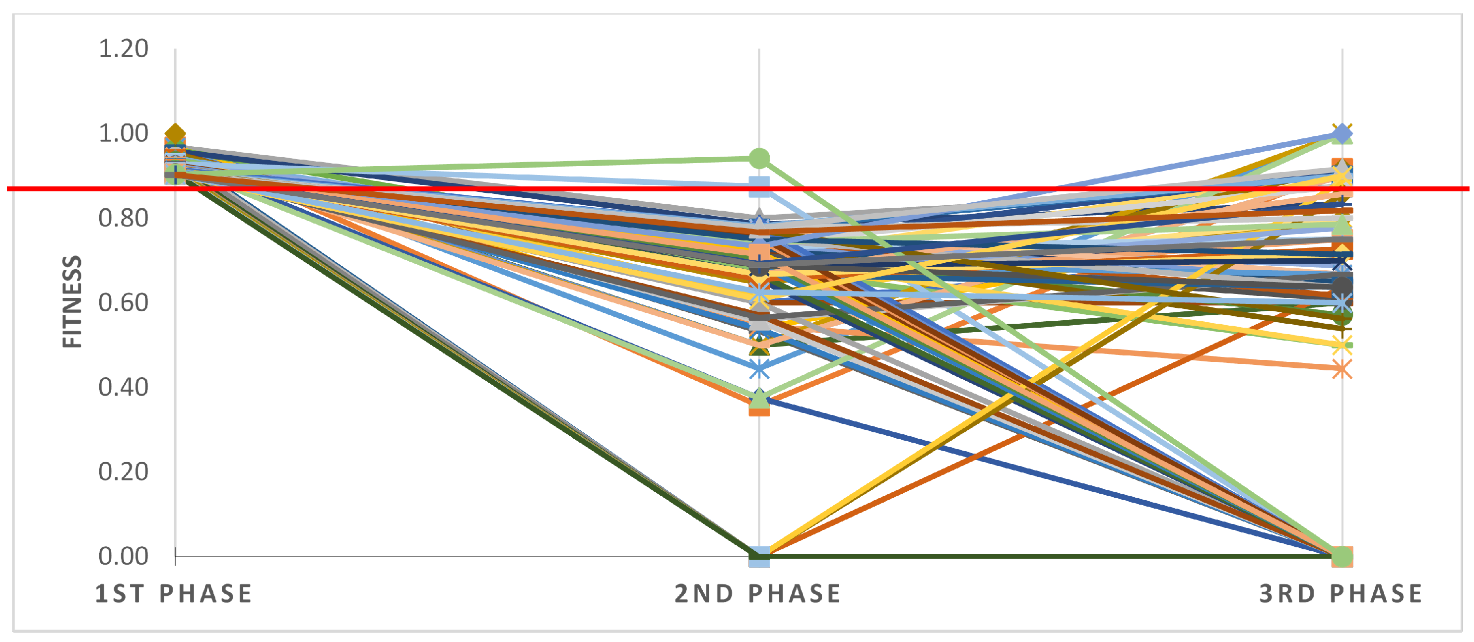 Algorithms 15 00257 g020 550