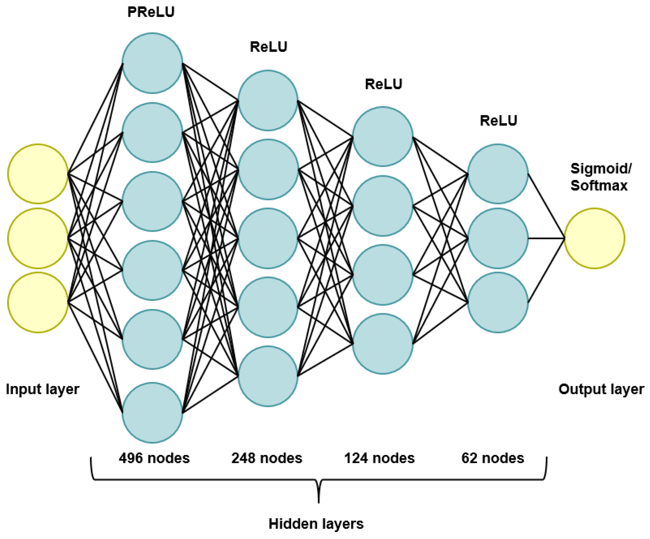 Algorithms 15 00258 g003