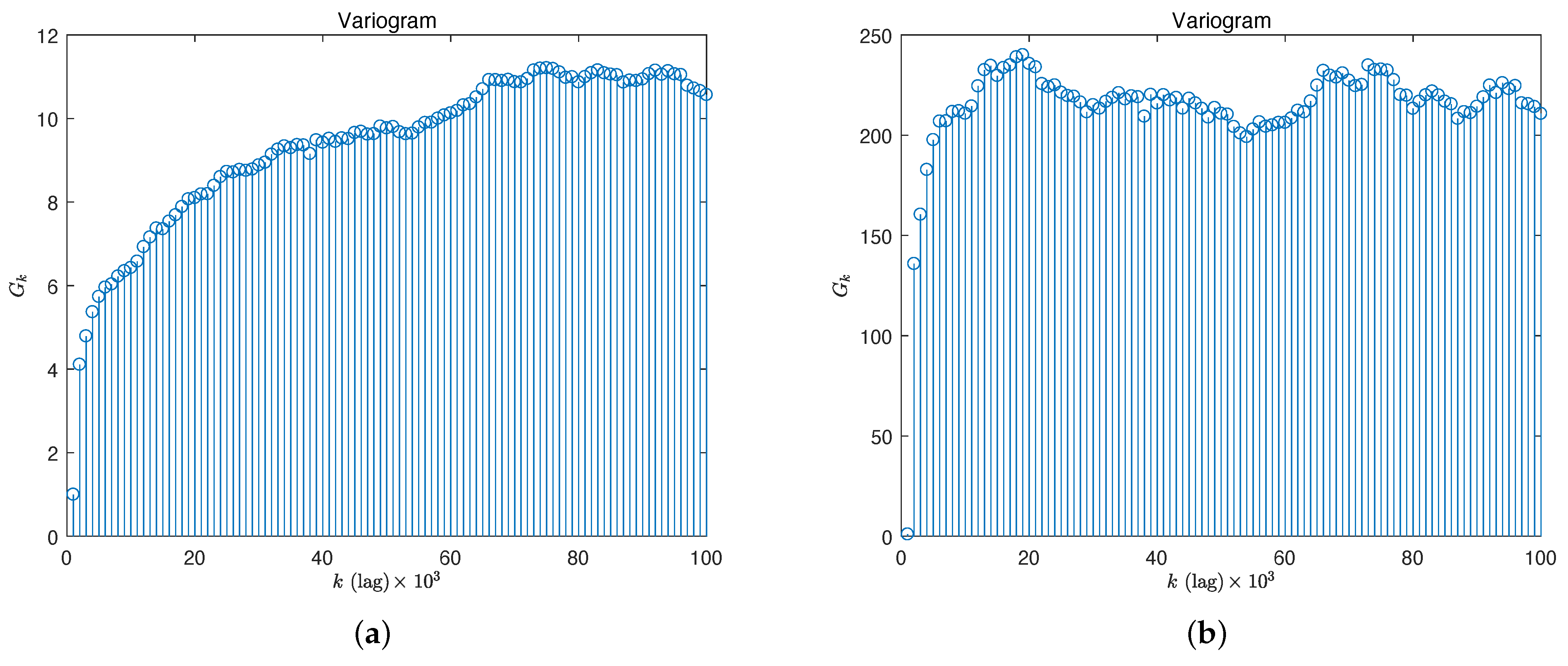 Algorithms 15 00259 g003