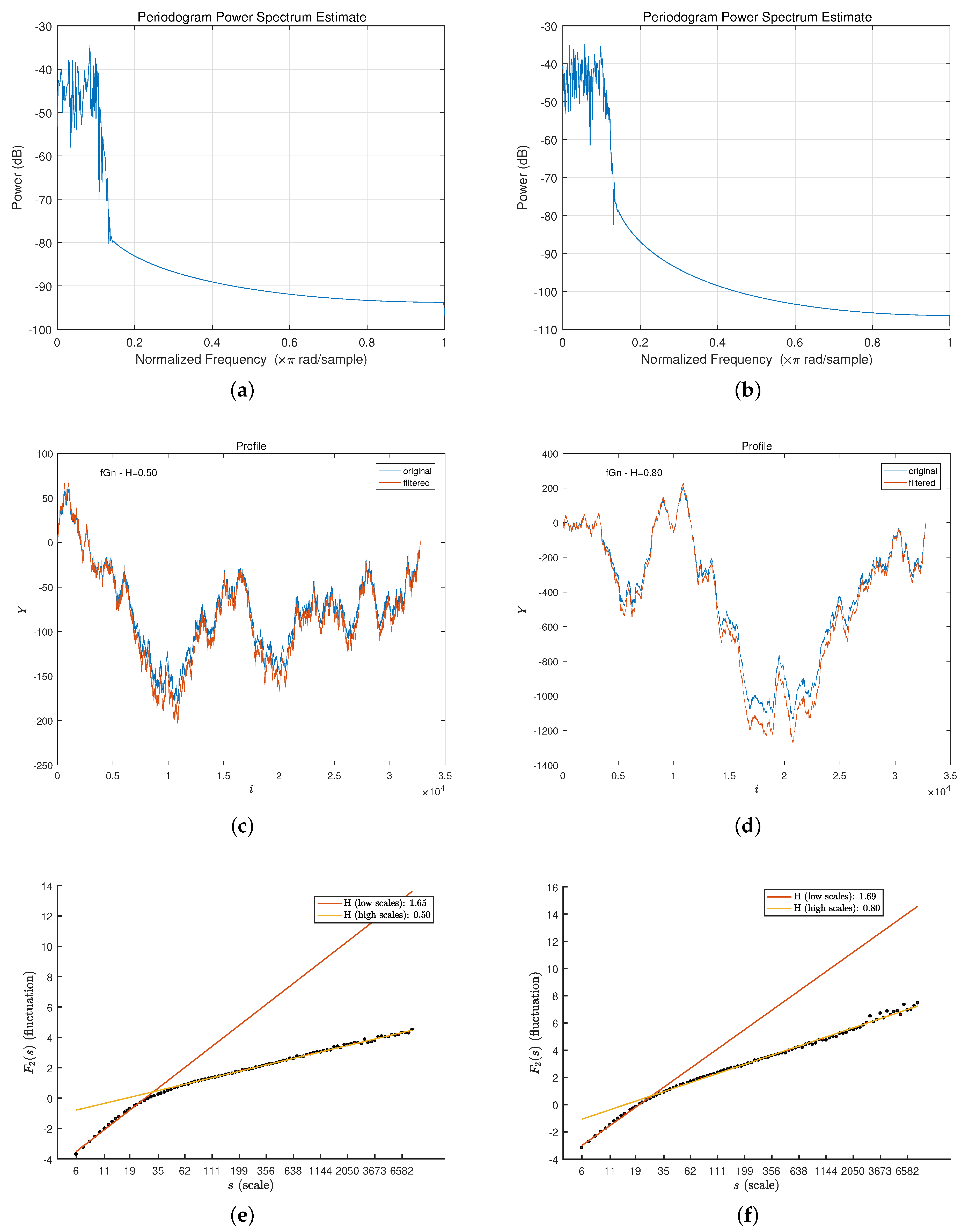Algorithms 15 00259 g004