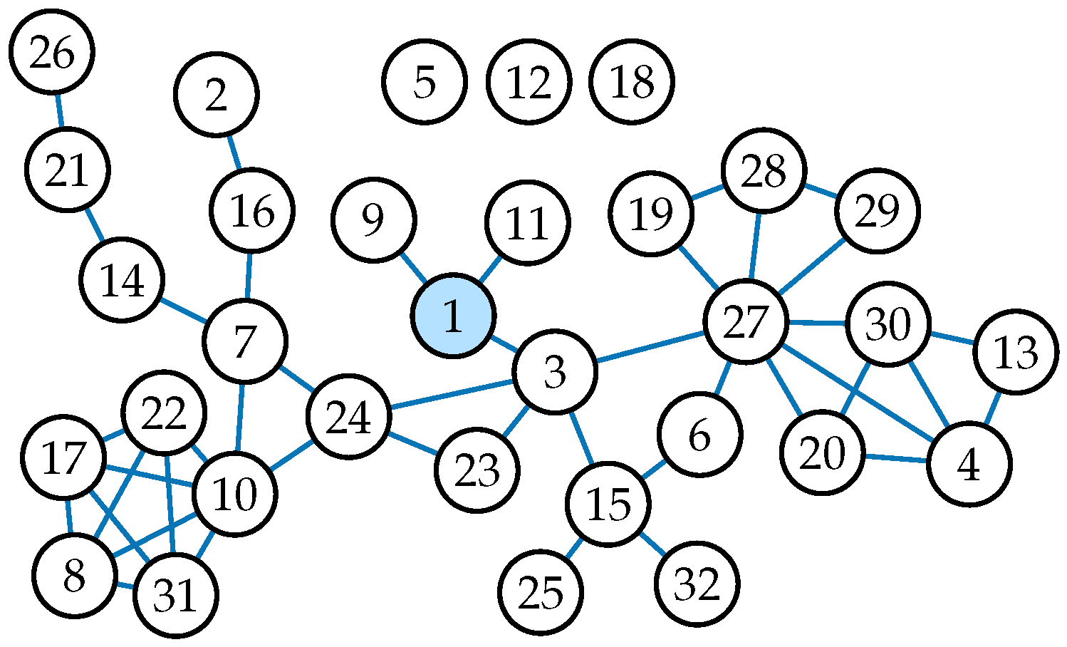 Algorithms 15 00262 g006 550