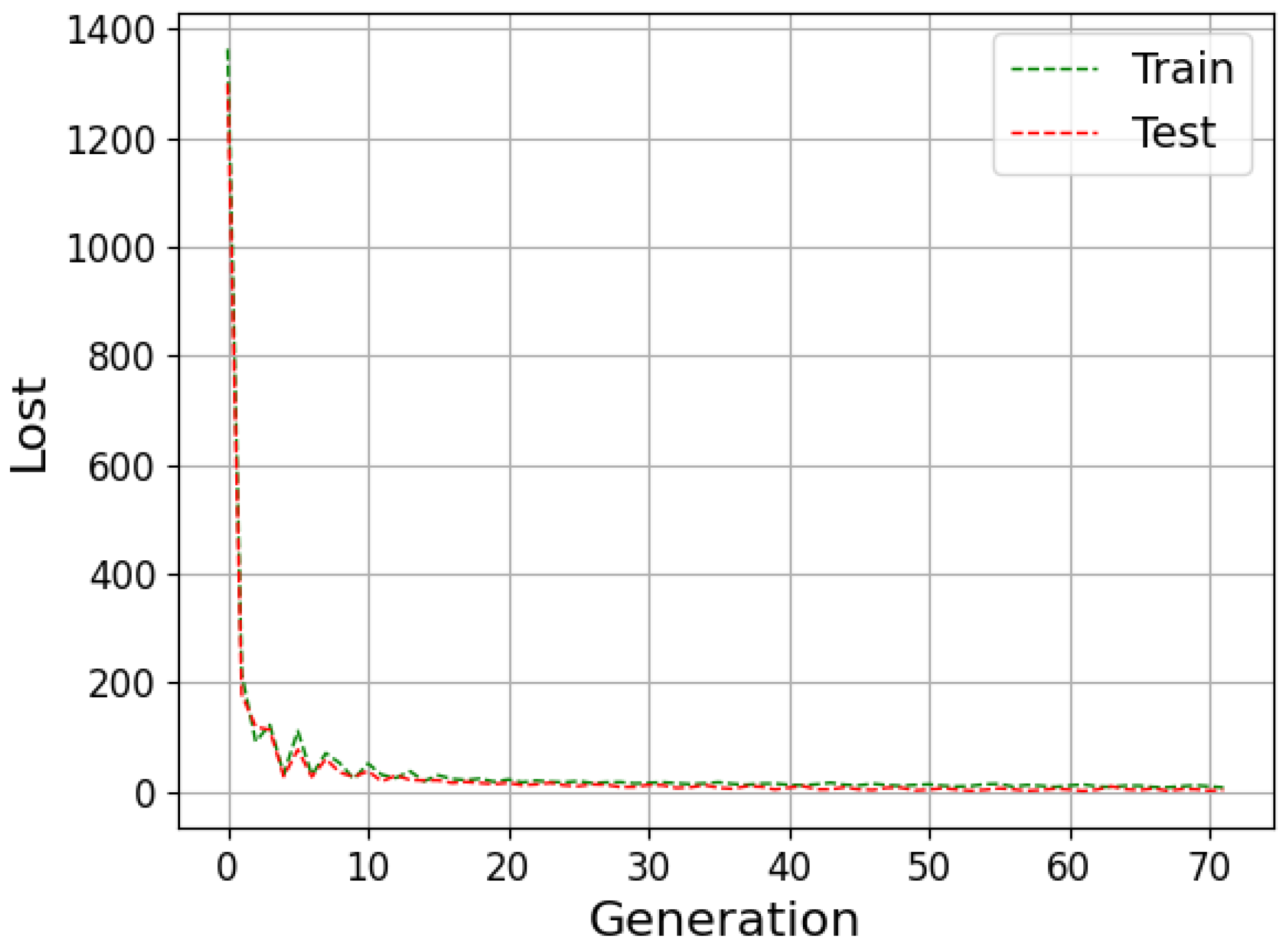 Algorithms 15 00263 g0a5 550