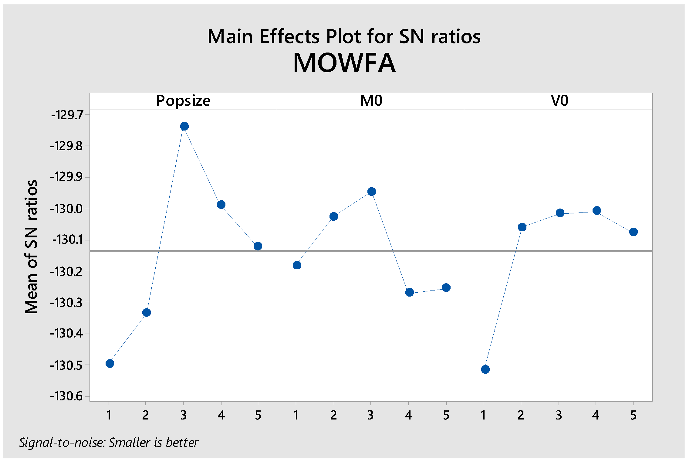 Algorithms 15 00265 g002 Algorithms 15 00265 g002